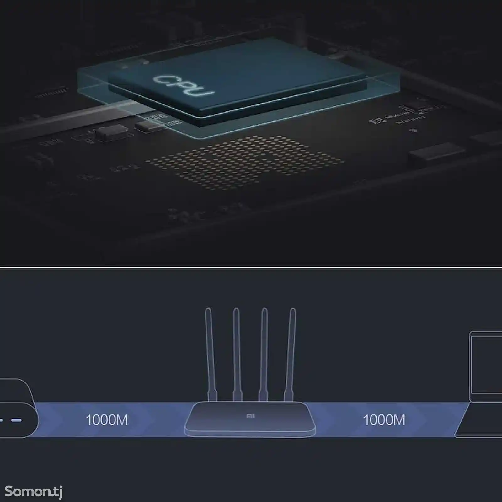 Роутер Xiaomi Mi Wi-Fi Router 4A Gigabit Edition-5
