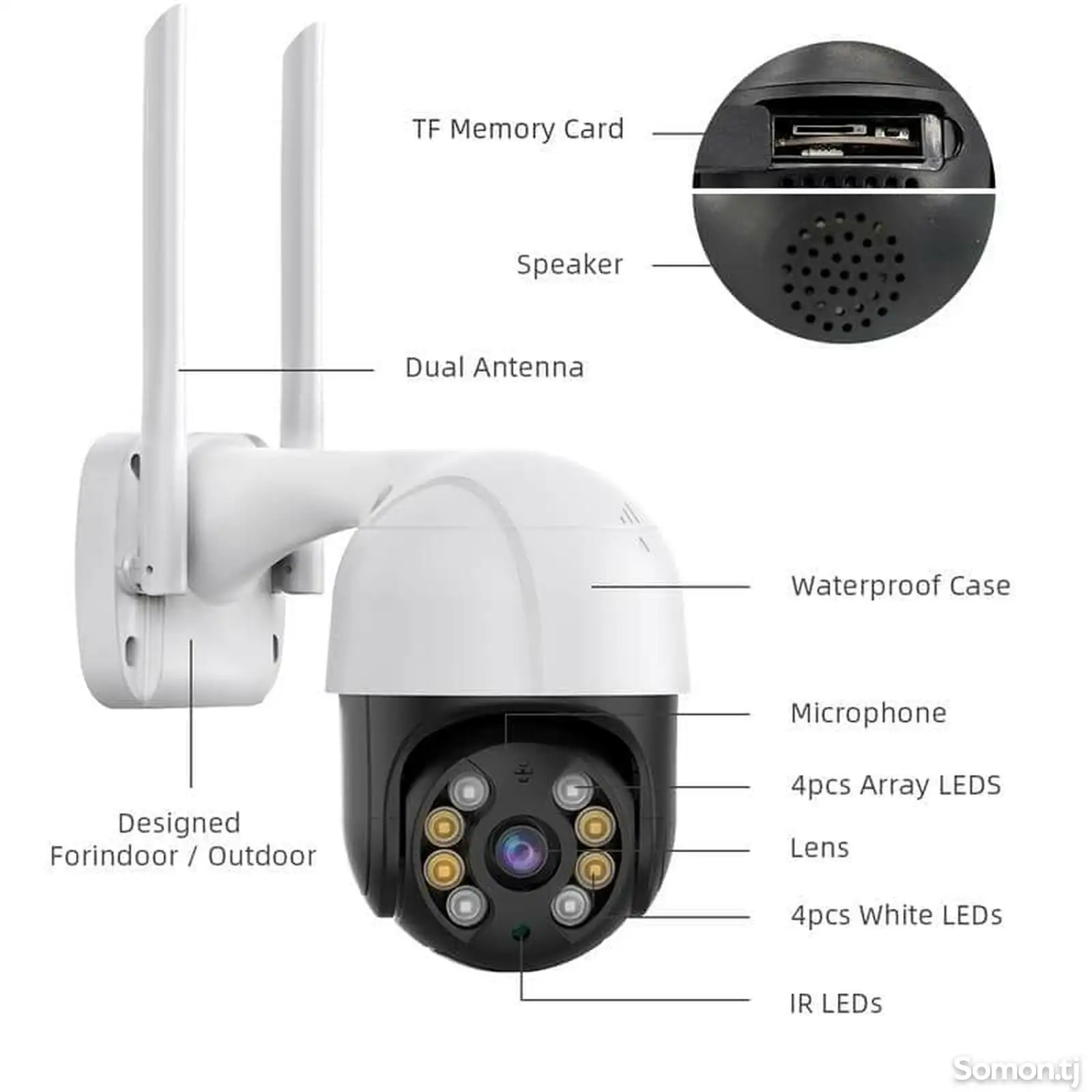 Камера WIFI Smart Camera-1