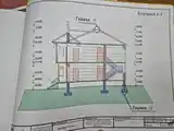 2 этажн. 6-комн. дом, 3 сотки, шахраки Мирзо Турсунзода. Истиклол 3-5