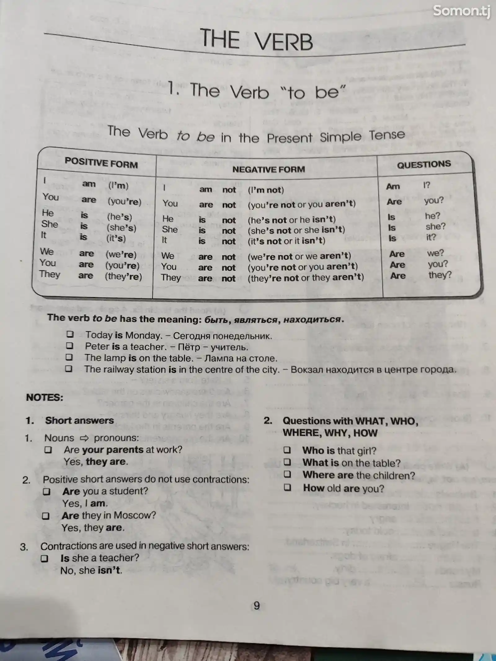 Книга English, Grammar, правила и практика-7