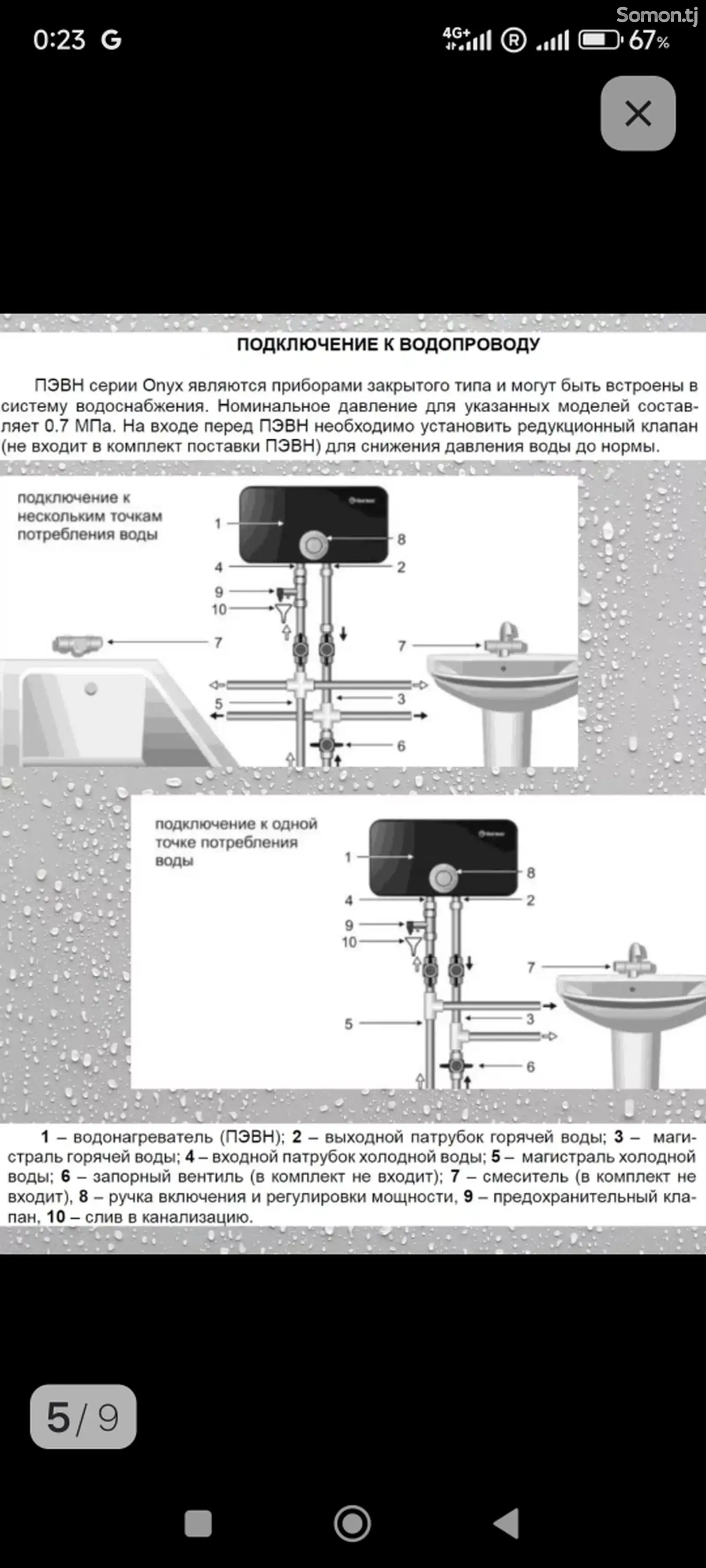 Проточный водонагреватель Thermex-1