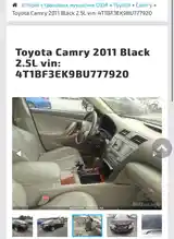 Toyota Camry, 2011-2