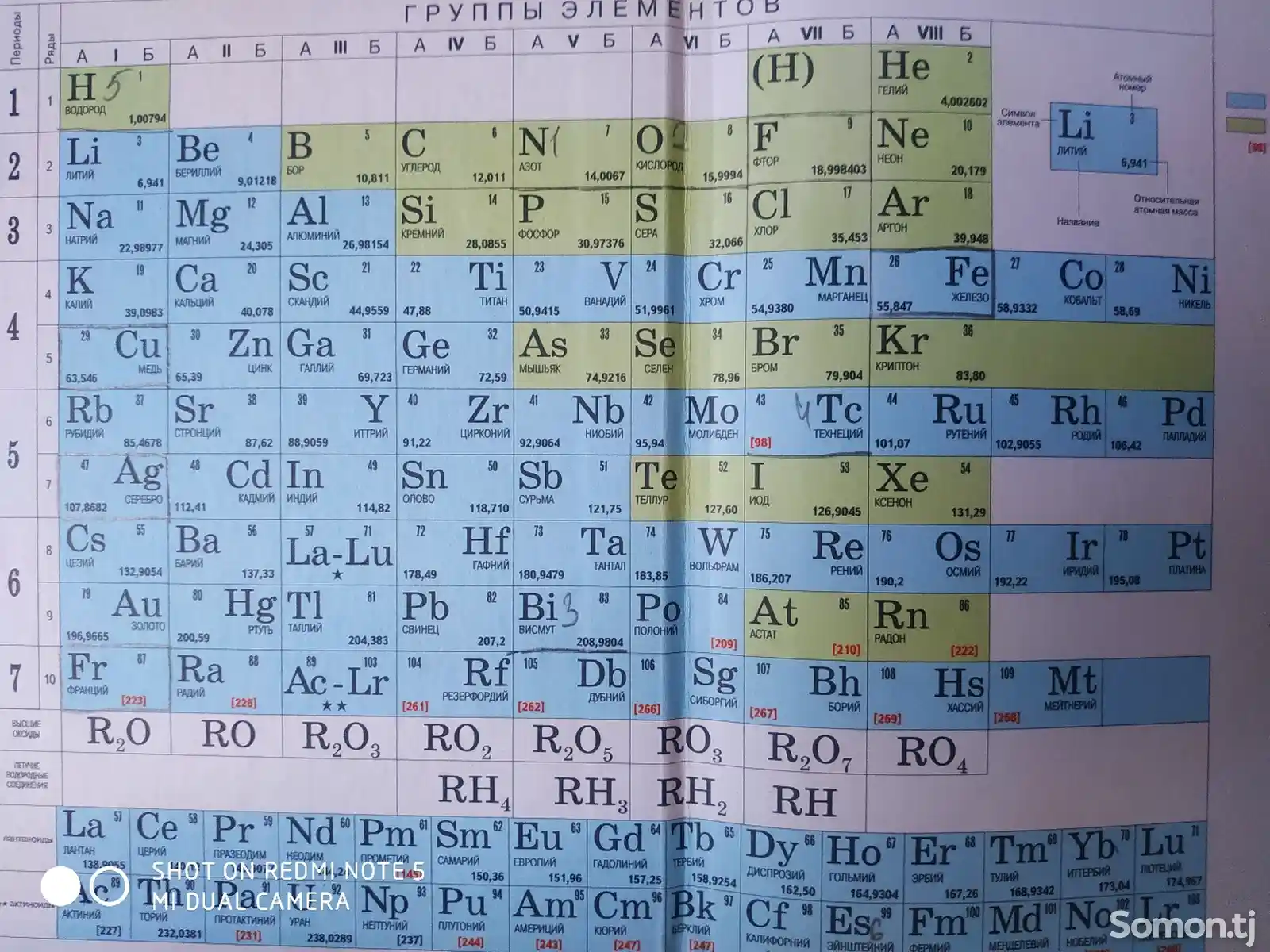 Учебник Химия 8 класс-2