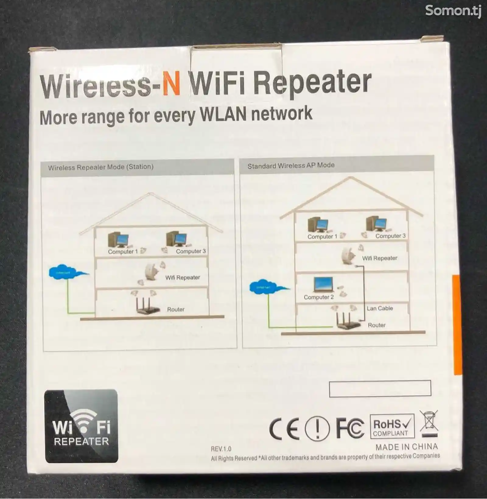Wi-fi роутер-2