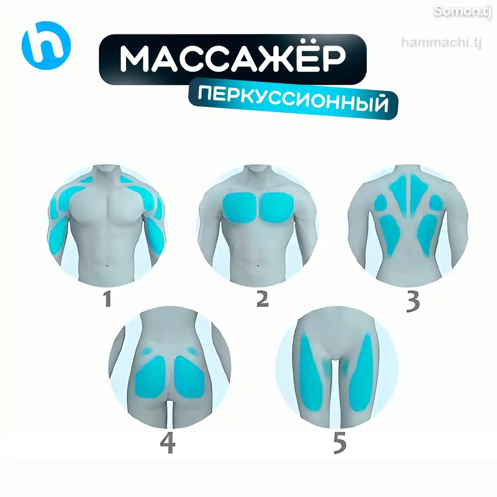 Массажёр перкуссионный-2