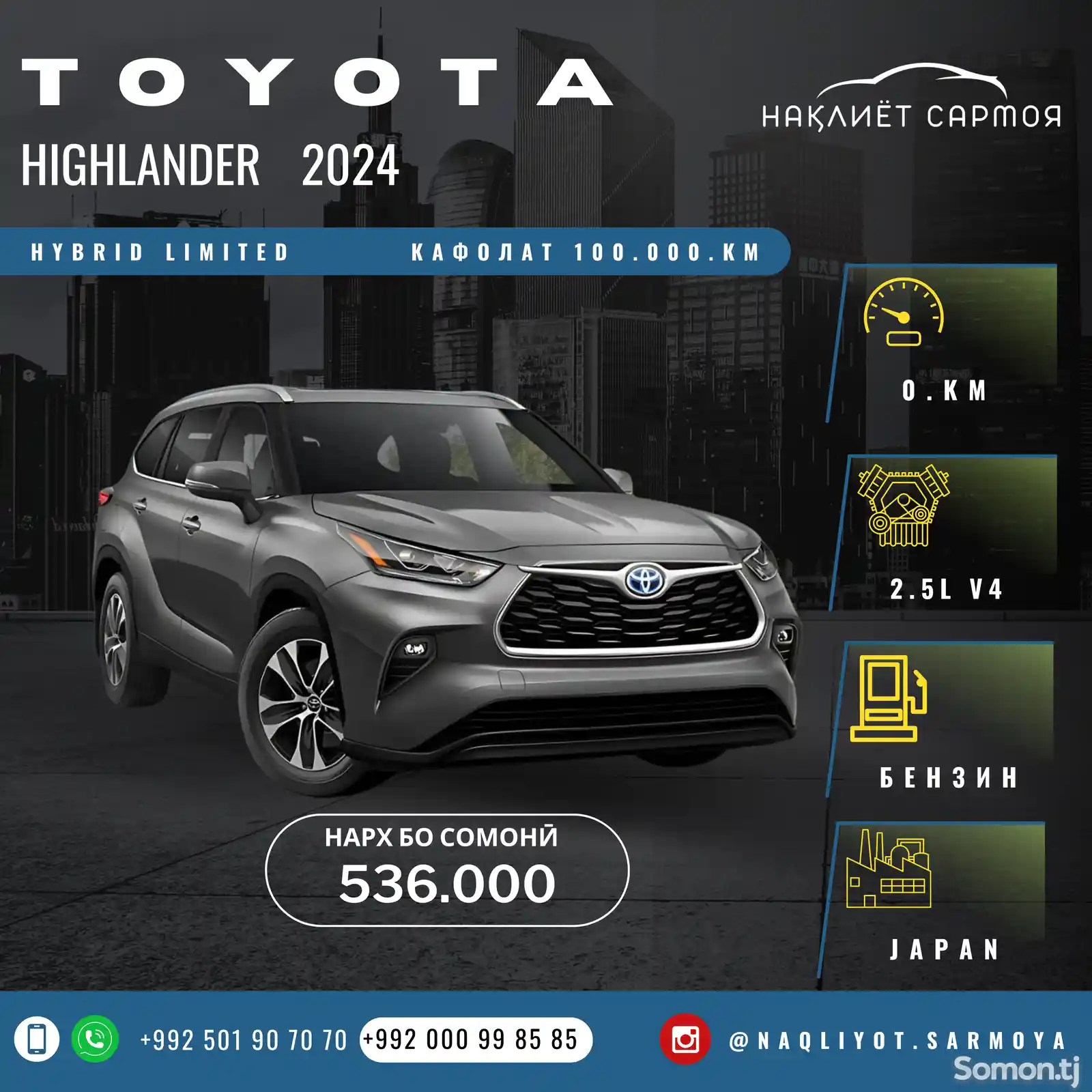 Toyota Highlander, 2024-1