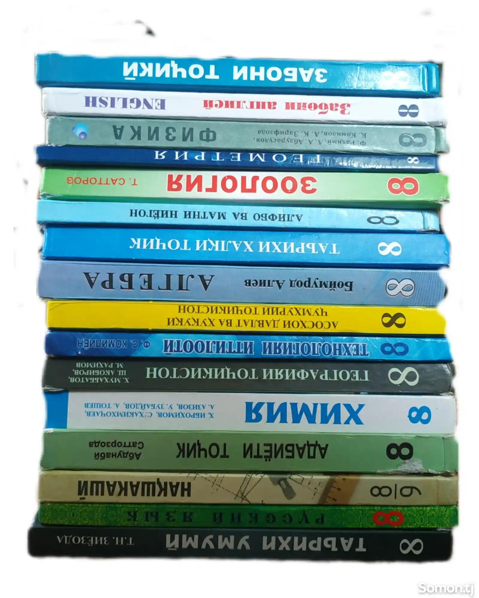 Книги за 8класс-1