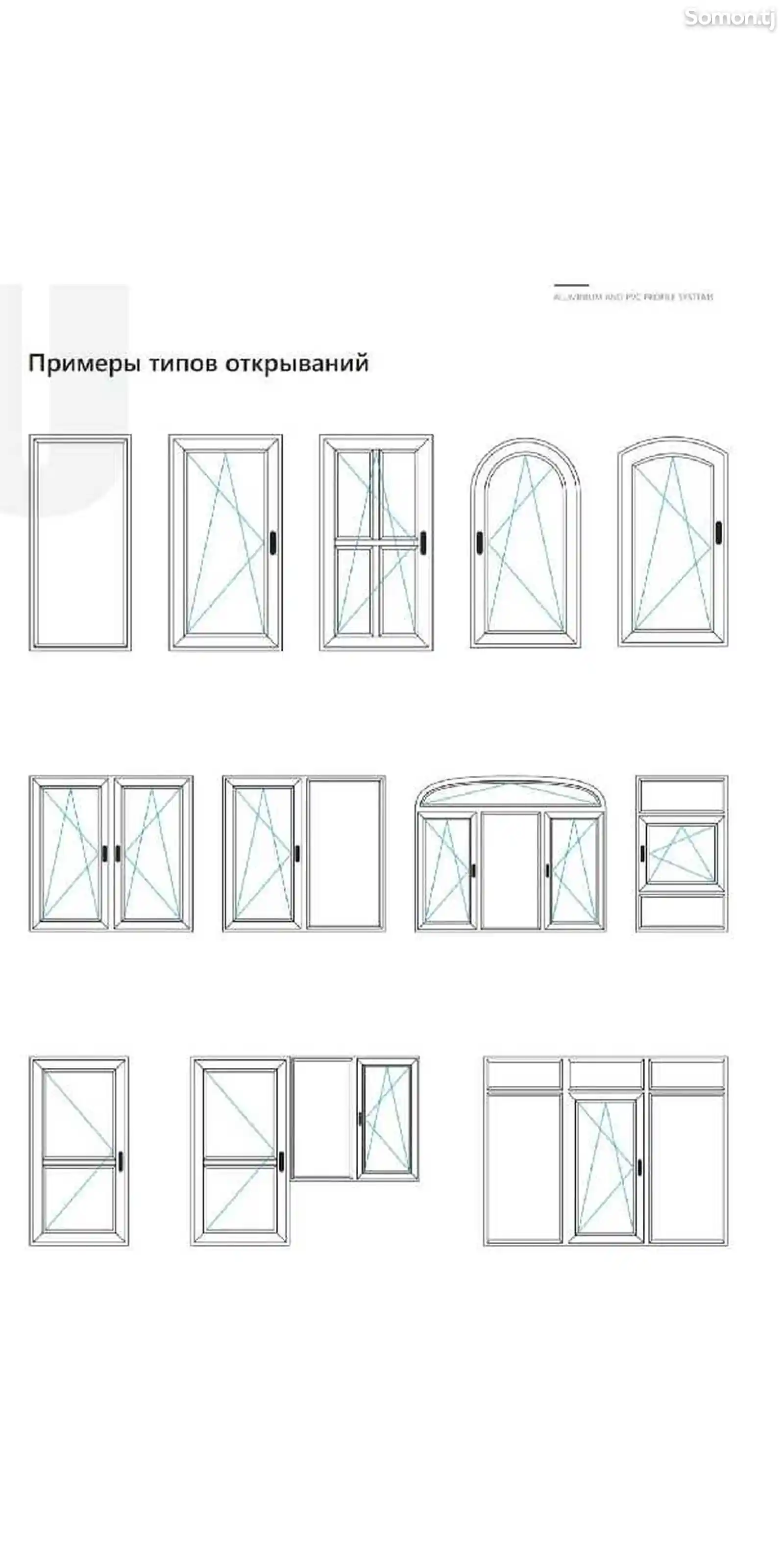 Пластиковые и алюминиевые окна и двери на заказ-3