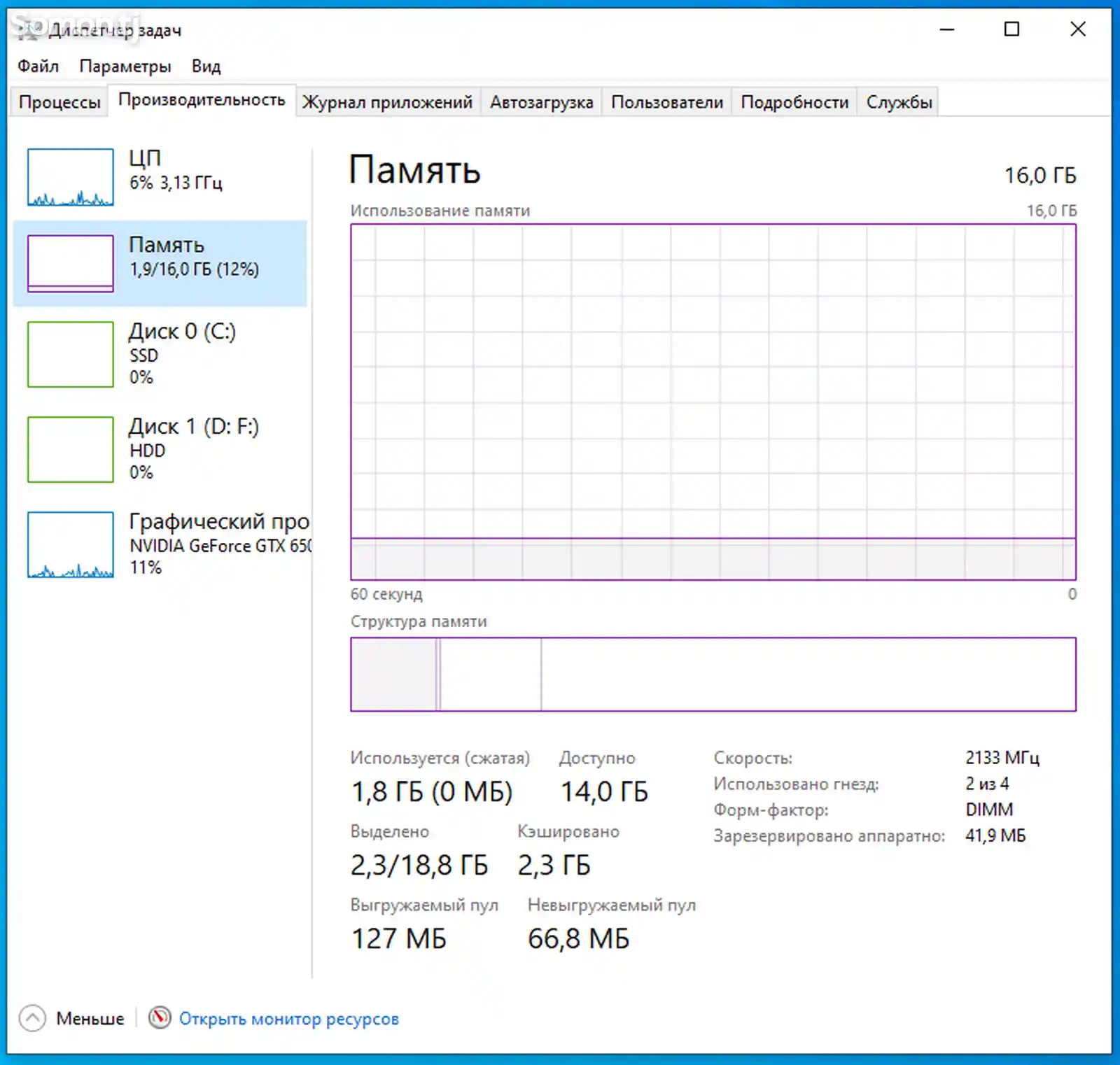 Персональный компьтер i5-6400 16gb-6