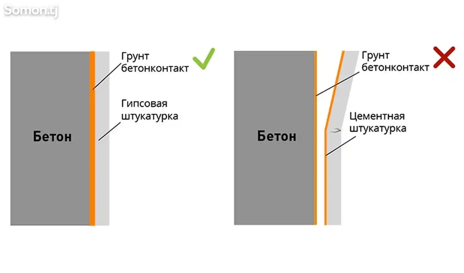 Услуги штукатурщика-8