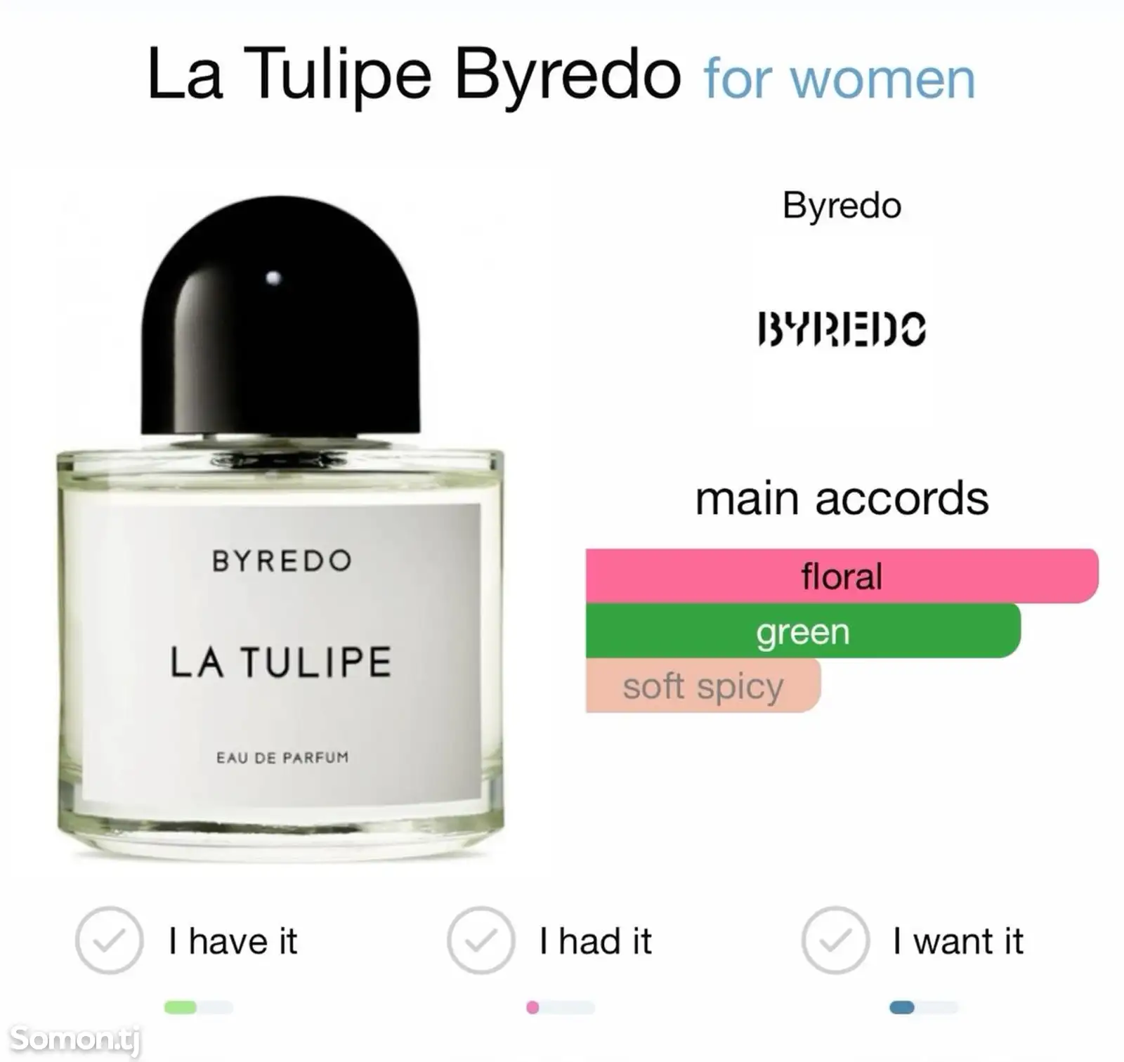 Парфюмерная вода BYREDO La tulipe-3