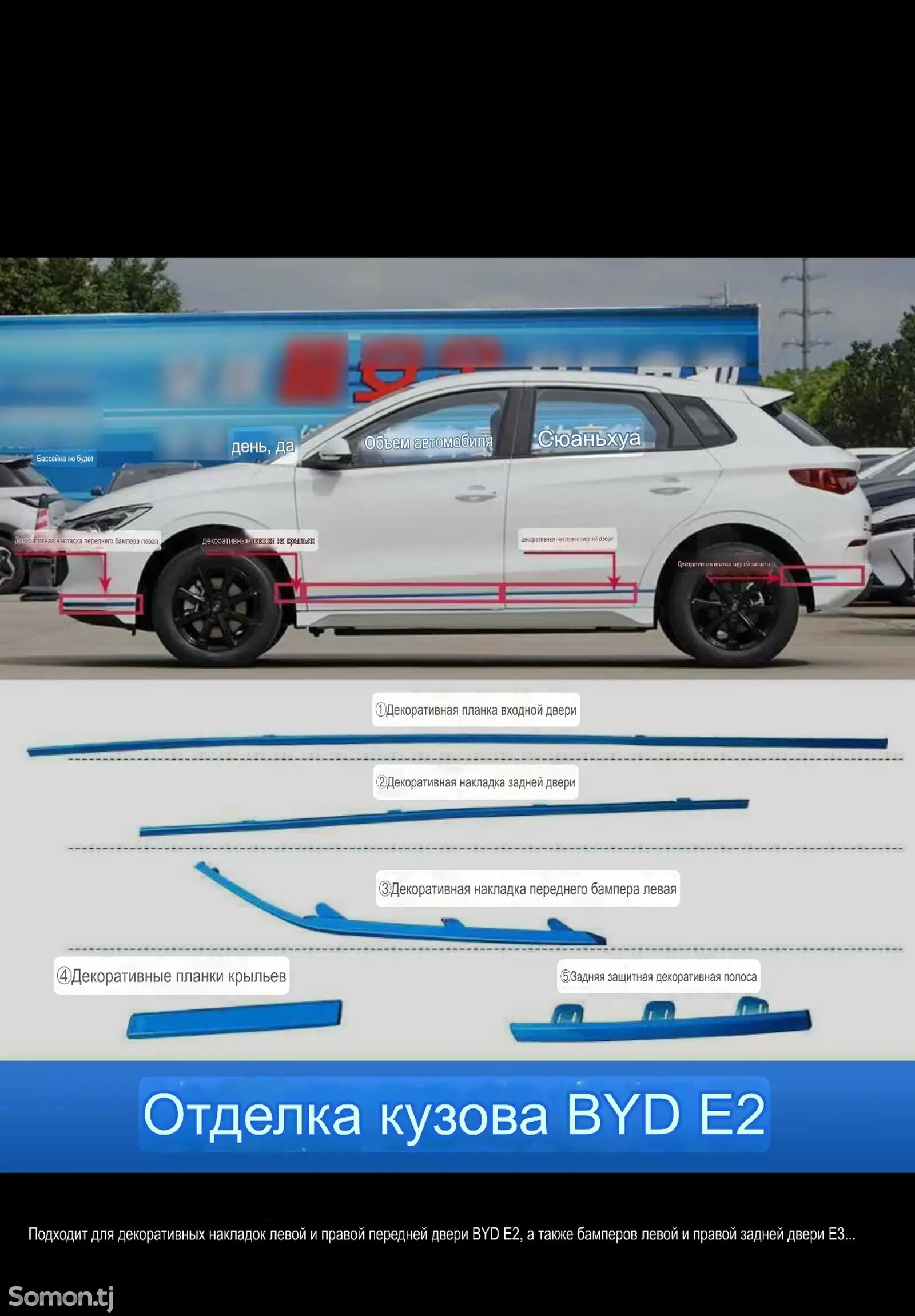 Накладки на кузов BYD e2, 2021-1