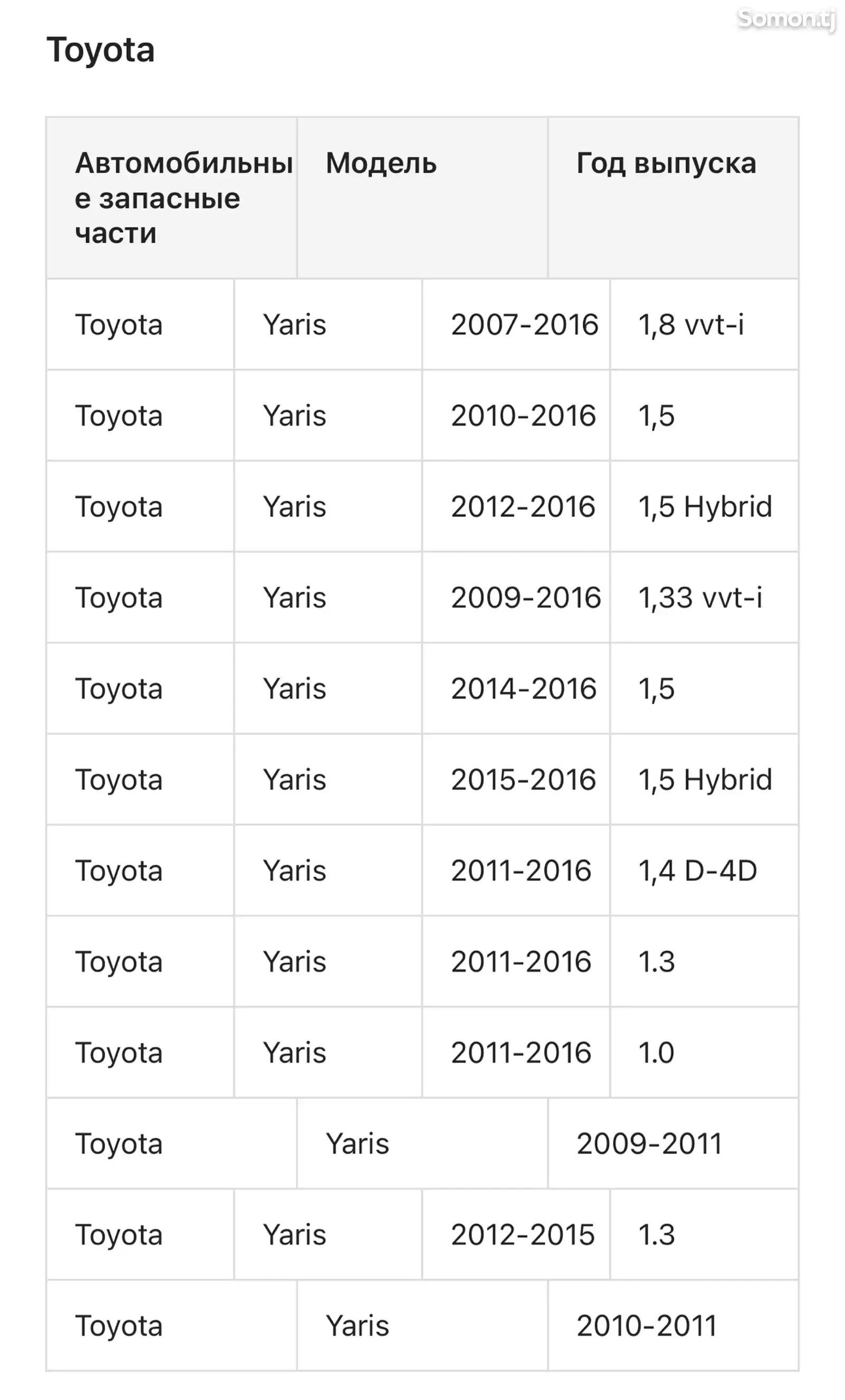 Компрессор A/C Toyota axio 1,5-5