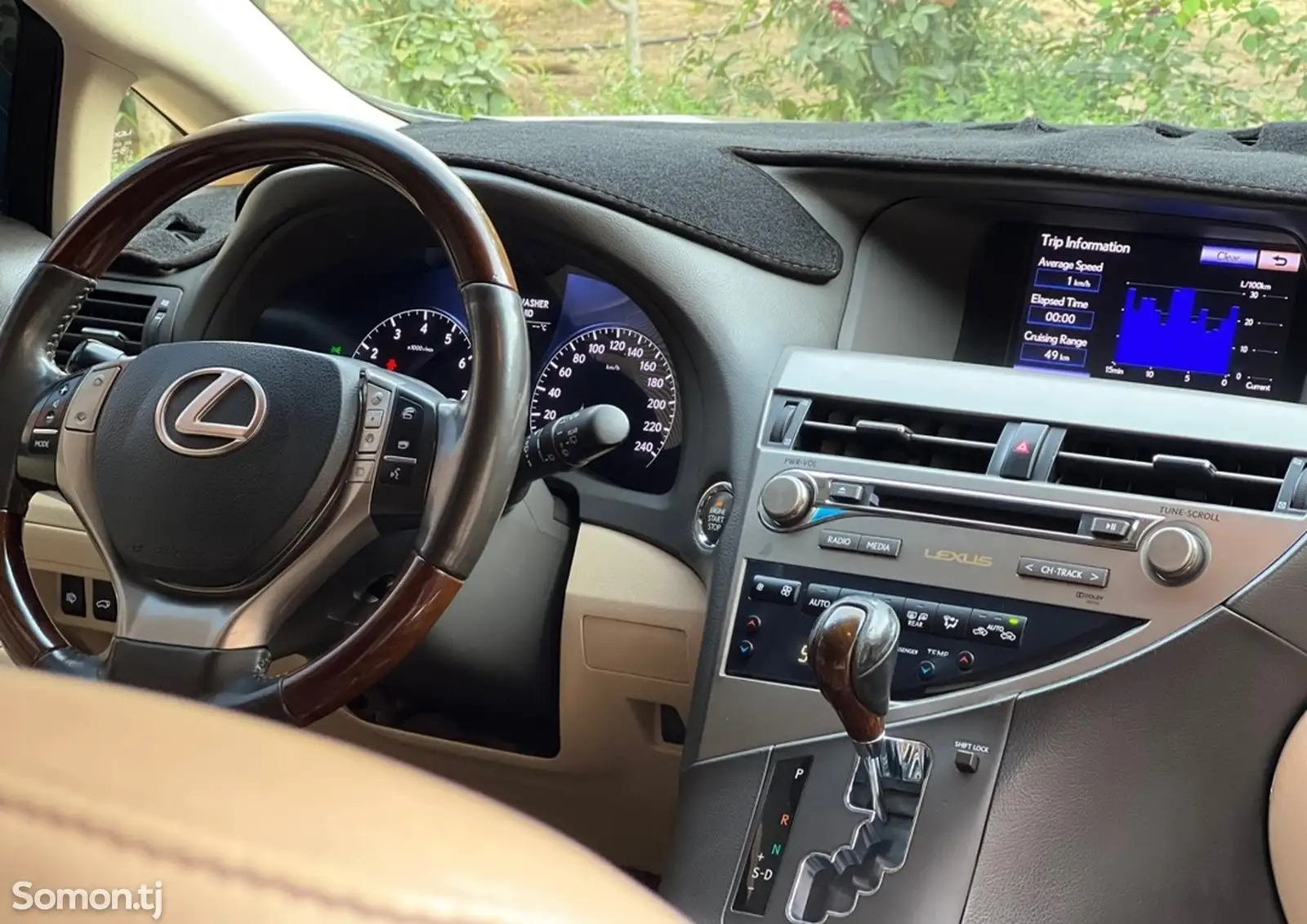 Lexus RX series, 2014-3