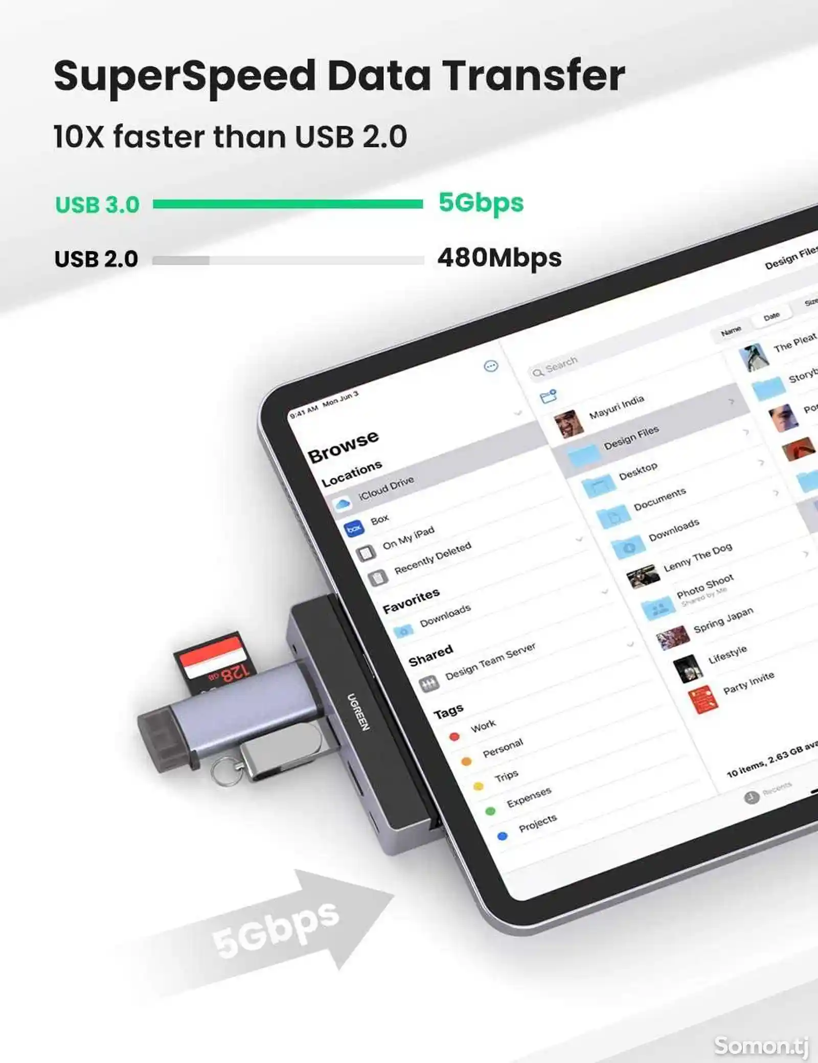Адаптер Ugreen USB-C Hub для iPad Pro, 5 in 1-3