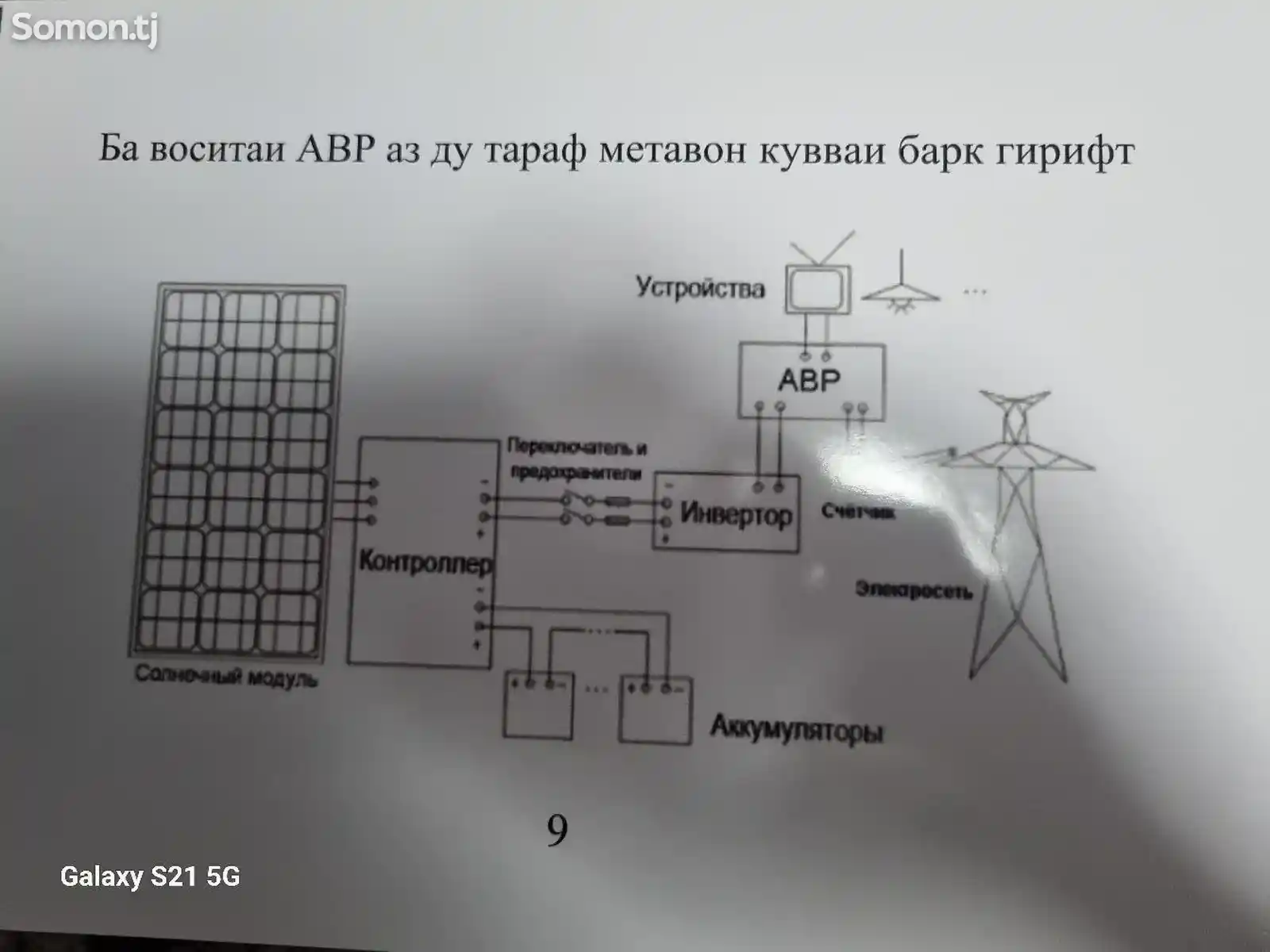 Солнечная батарея-3