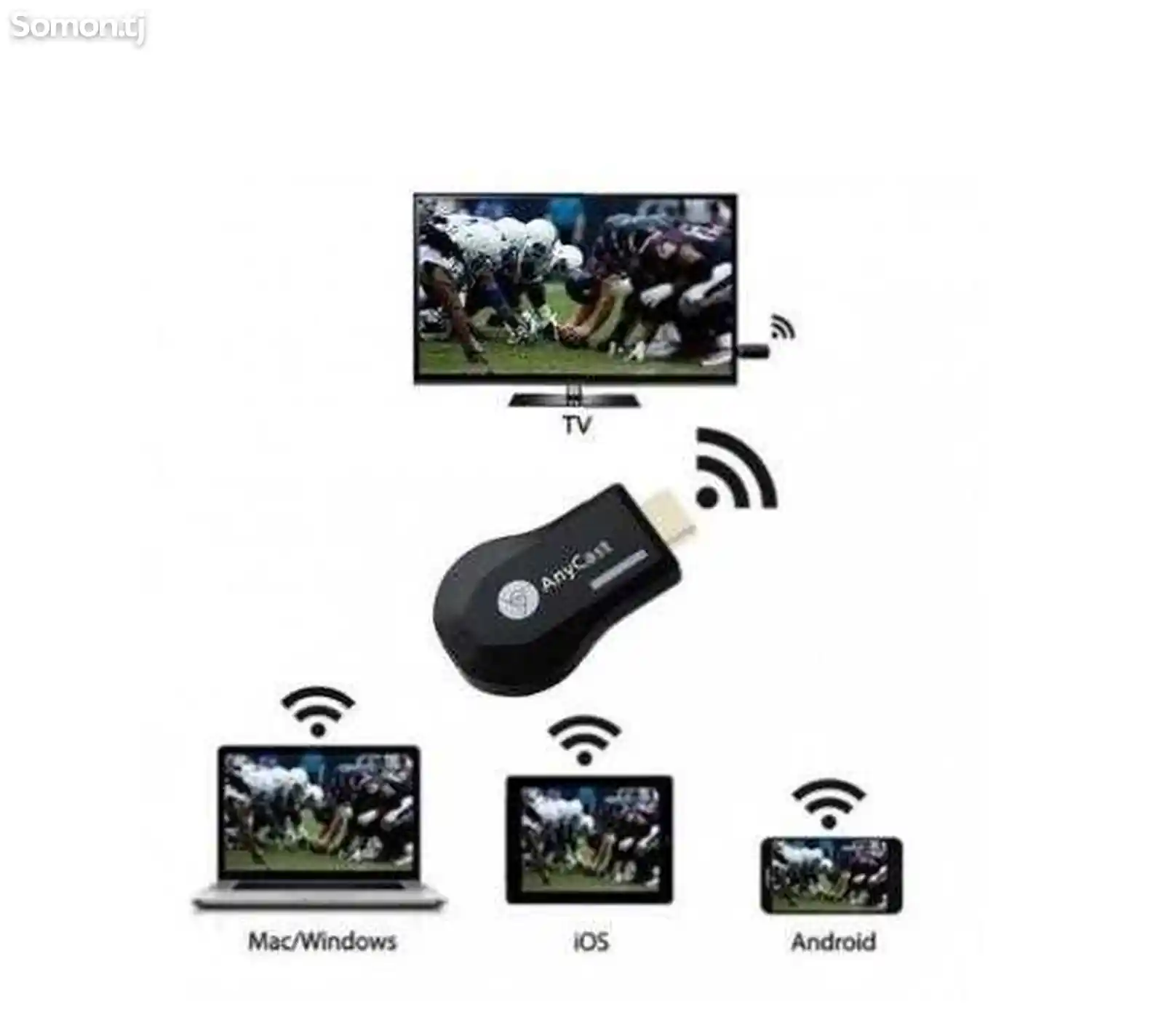 Медиаплеер AnyCast M9 Plus Hdmi Wi-Fi адаптер-4