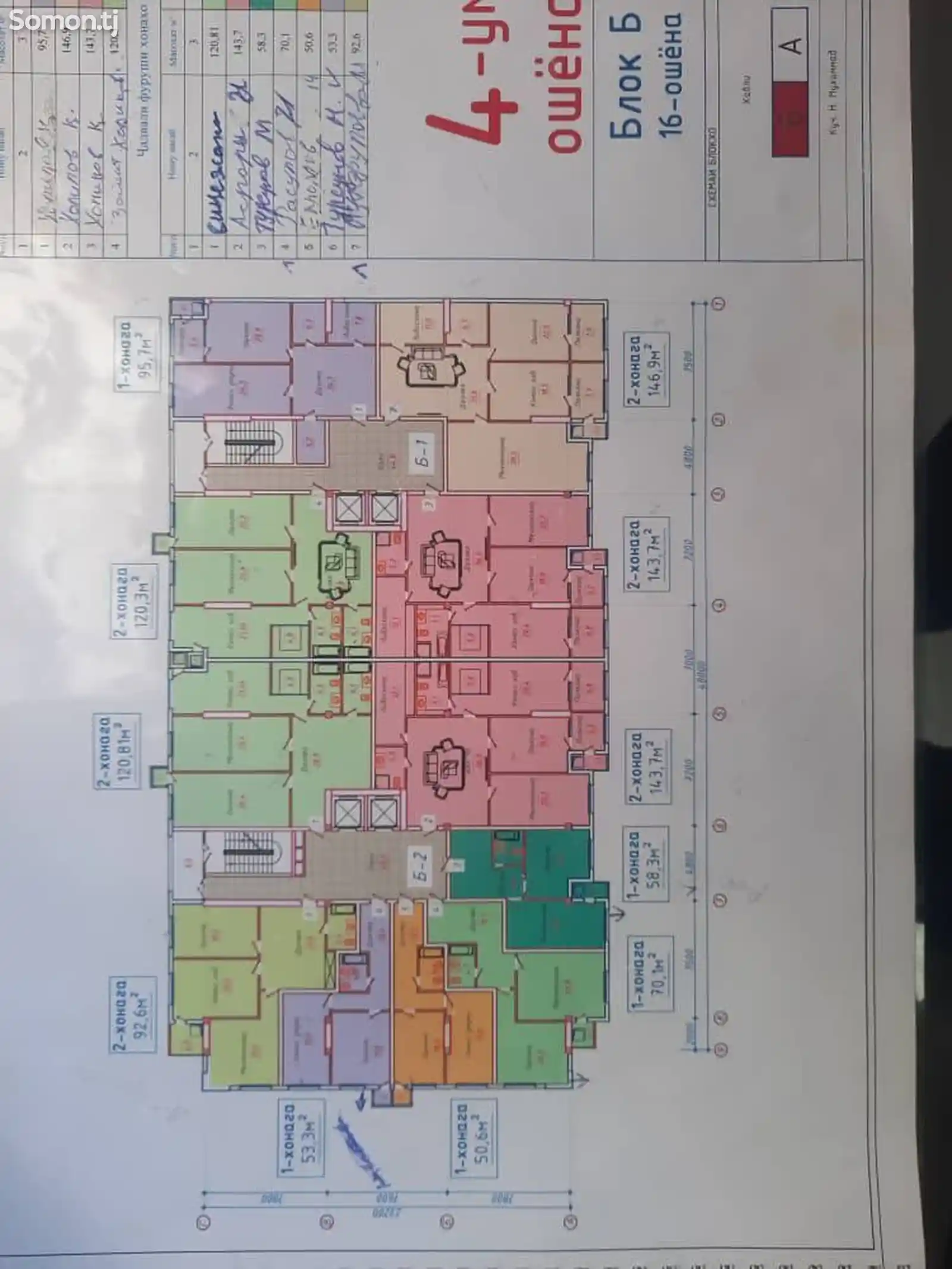 1-комн. квартира, 11 этаж, 53 м², Шохмансур-2