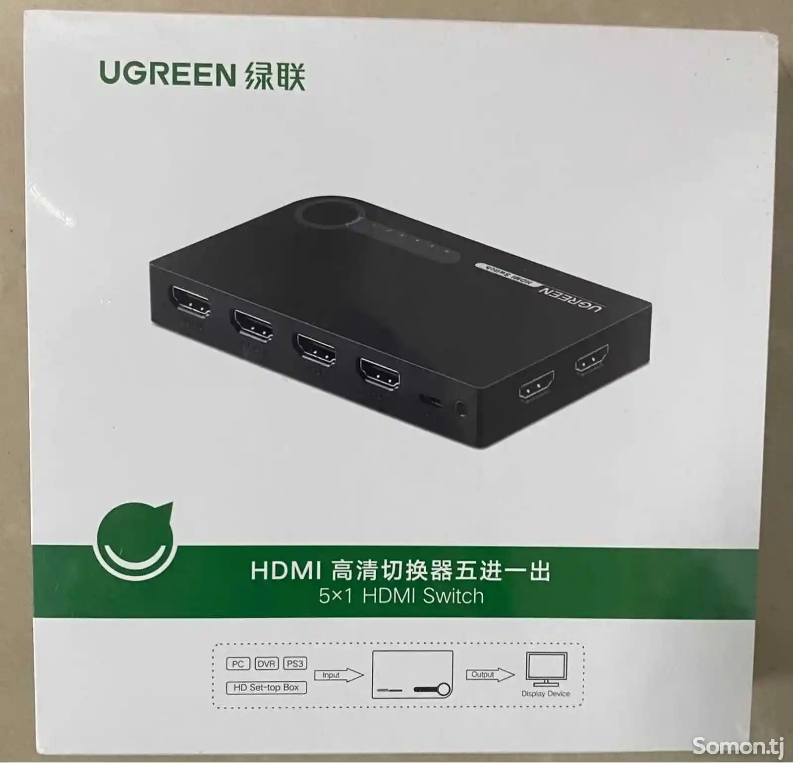 Ugreen HDMI Switcher 5x1-1