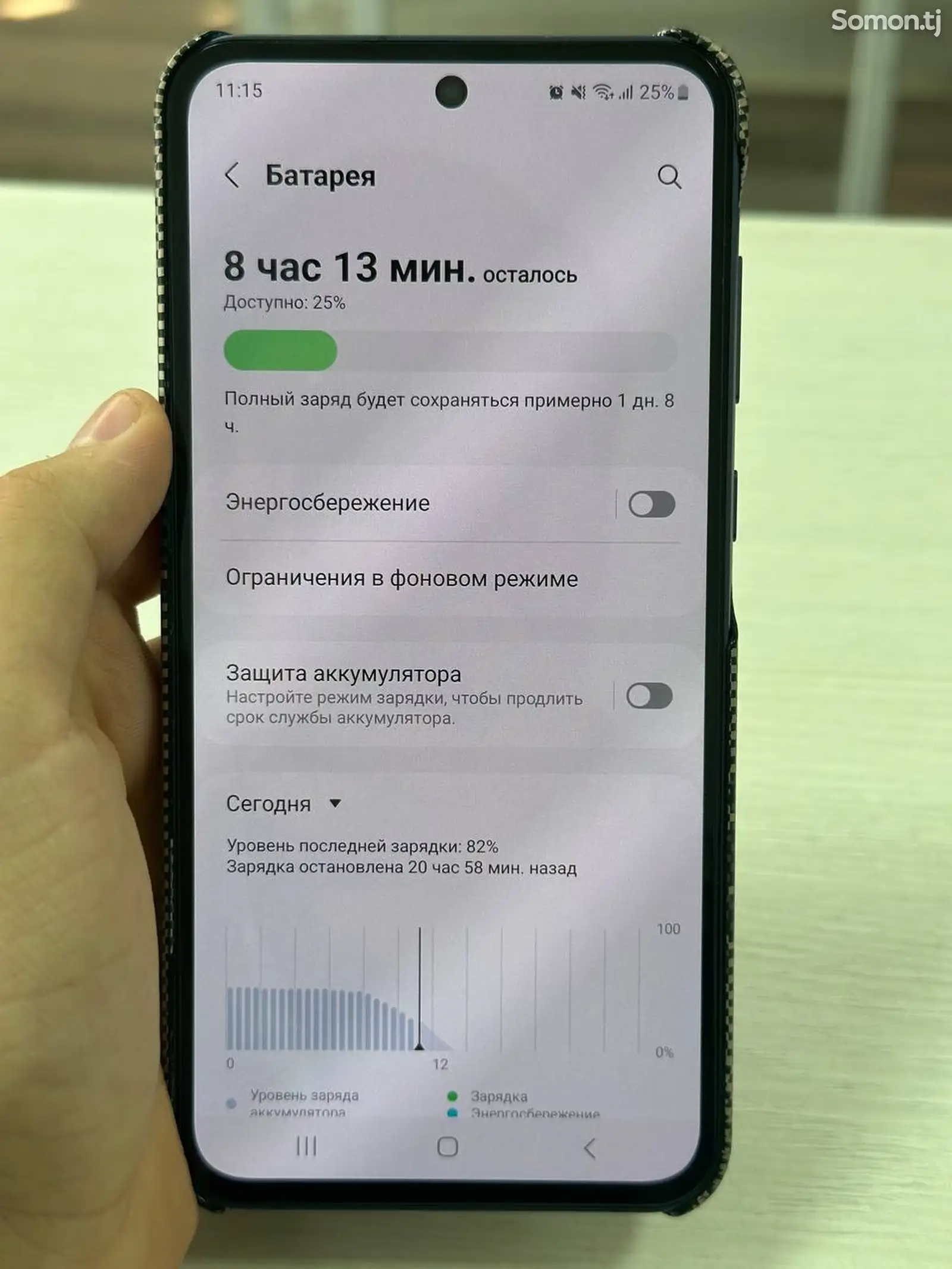 Samsung Galaxy A55G-2