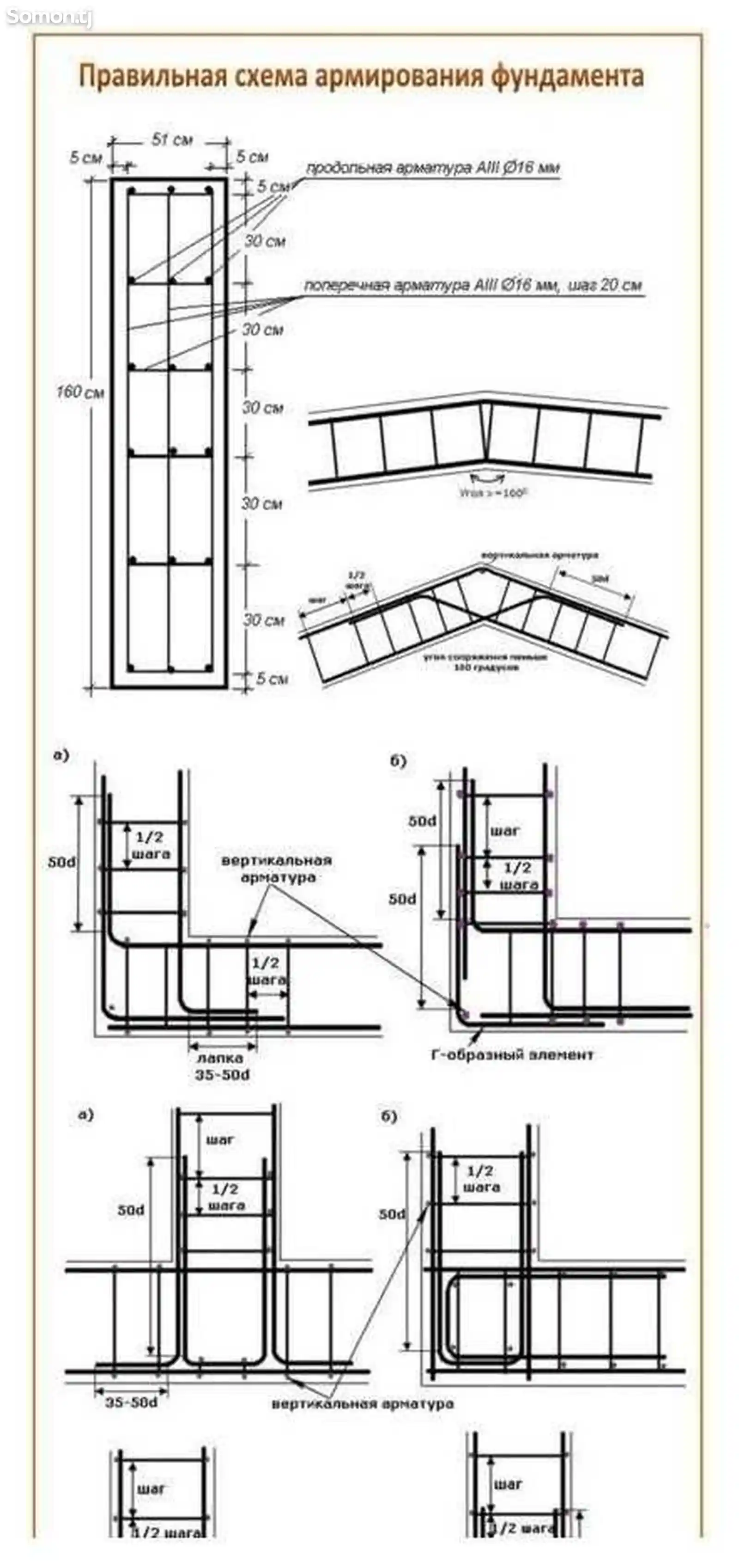 Проектирование домов и коттеджей-6