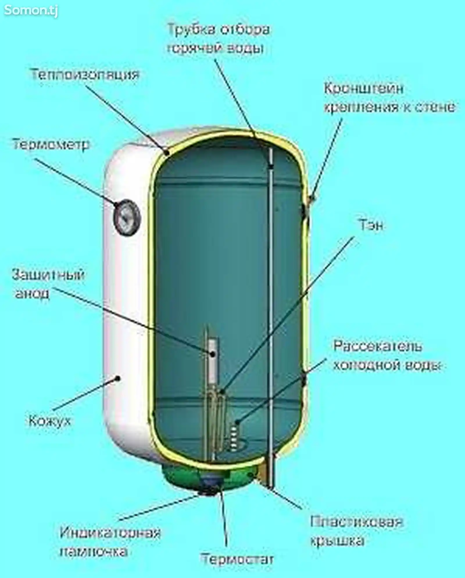 Ремонт водонагревателей-5