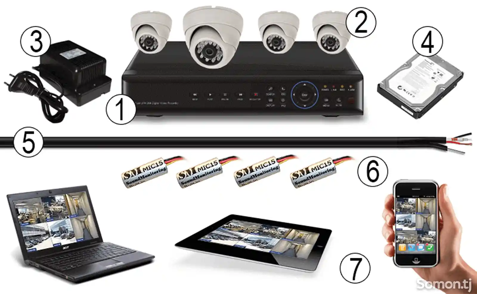 Установка, монтаж, настройка систем видеонаблюдения-8