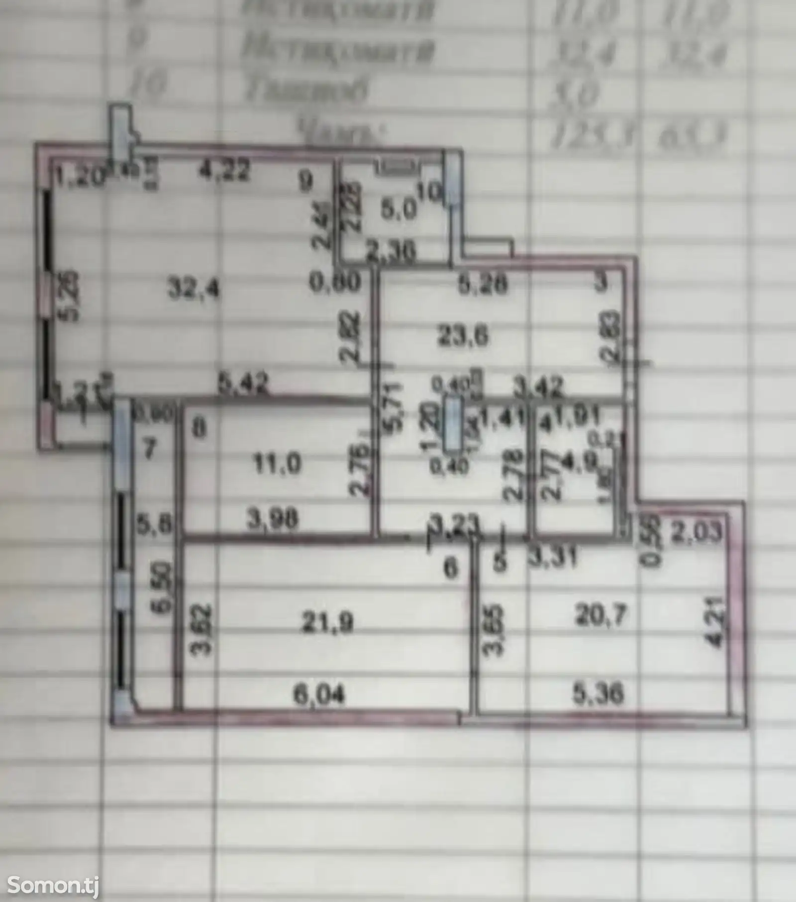 3-комн. квартира, 3 этаж, 125 м², Сомони-1