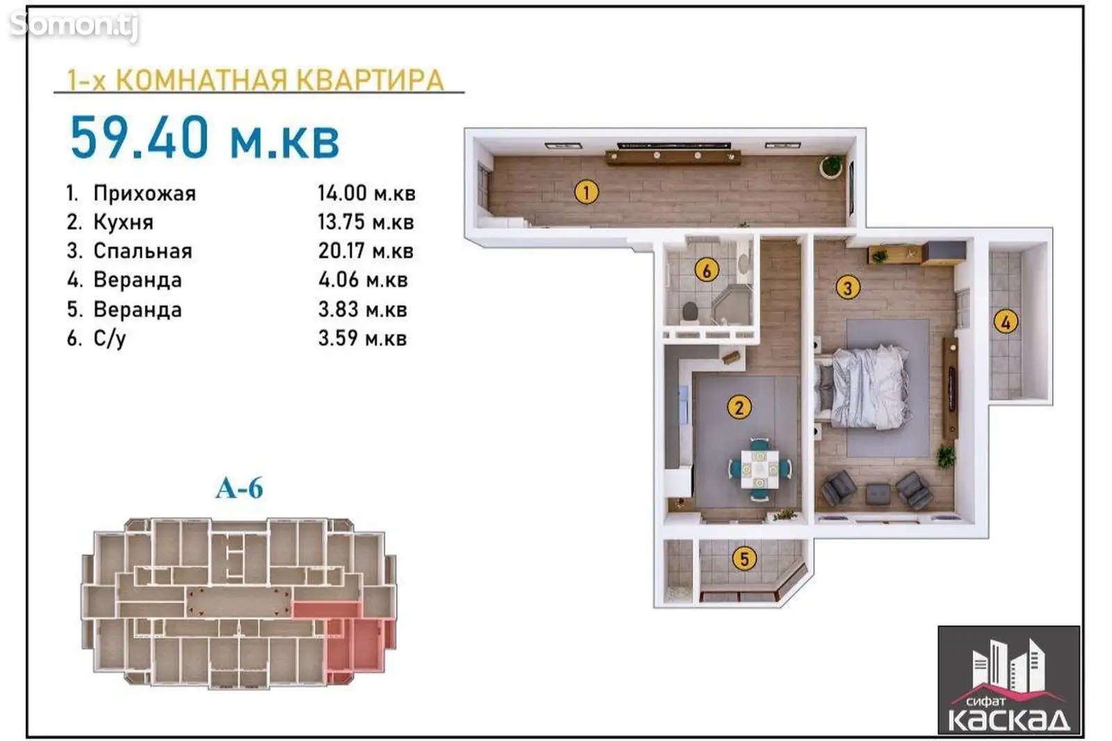 1-комн. квартира, 3 этаж, 59 м², 32 мкр-1