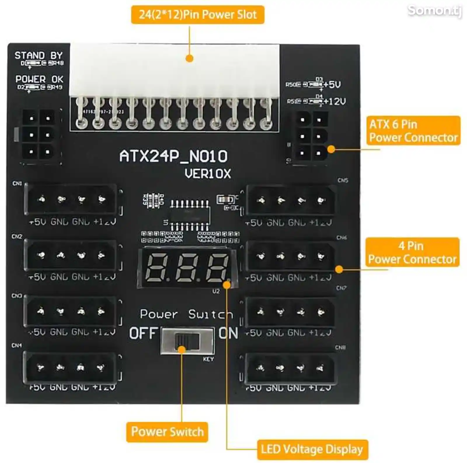 ATX 24Pin плата блока питания с 8 портами 4Pin + 2 порта-2
