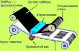 Риббон для термотрансферных принтеров 40х300-5