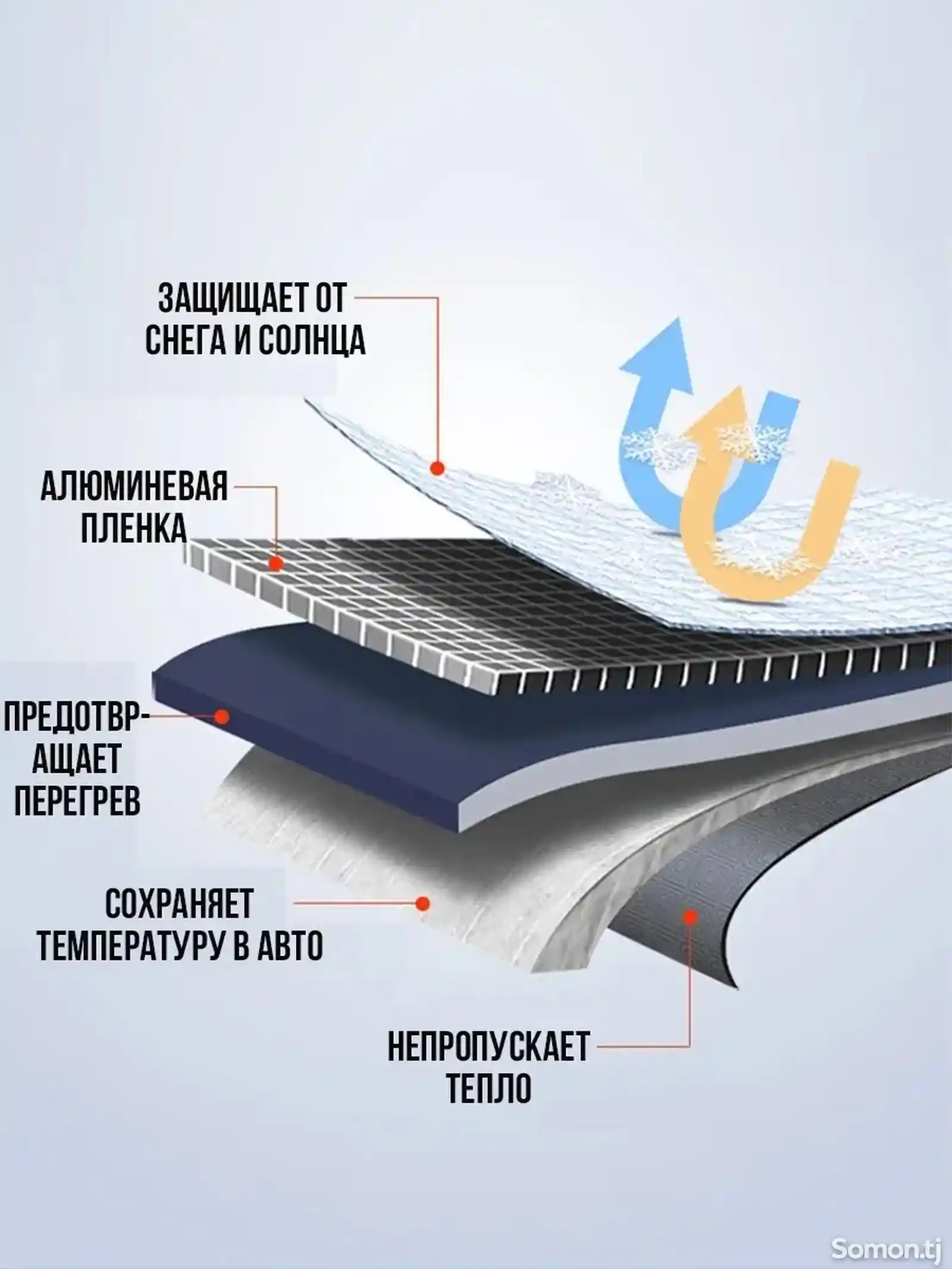 Тент для лобового стекла автомобиля-13