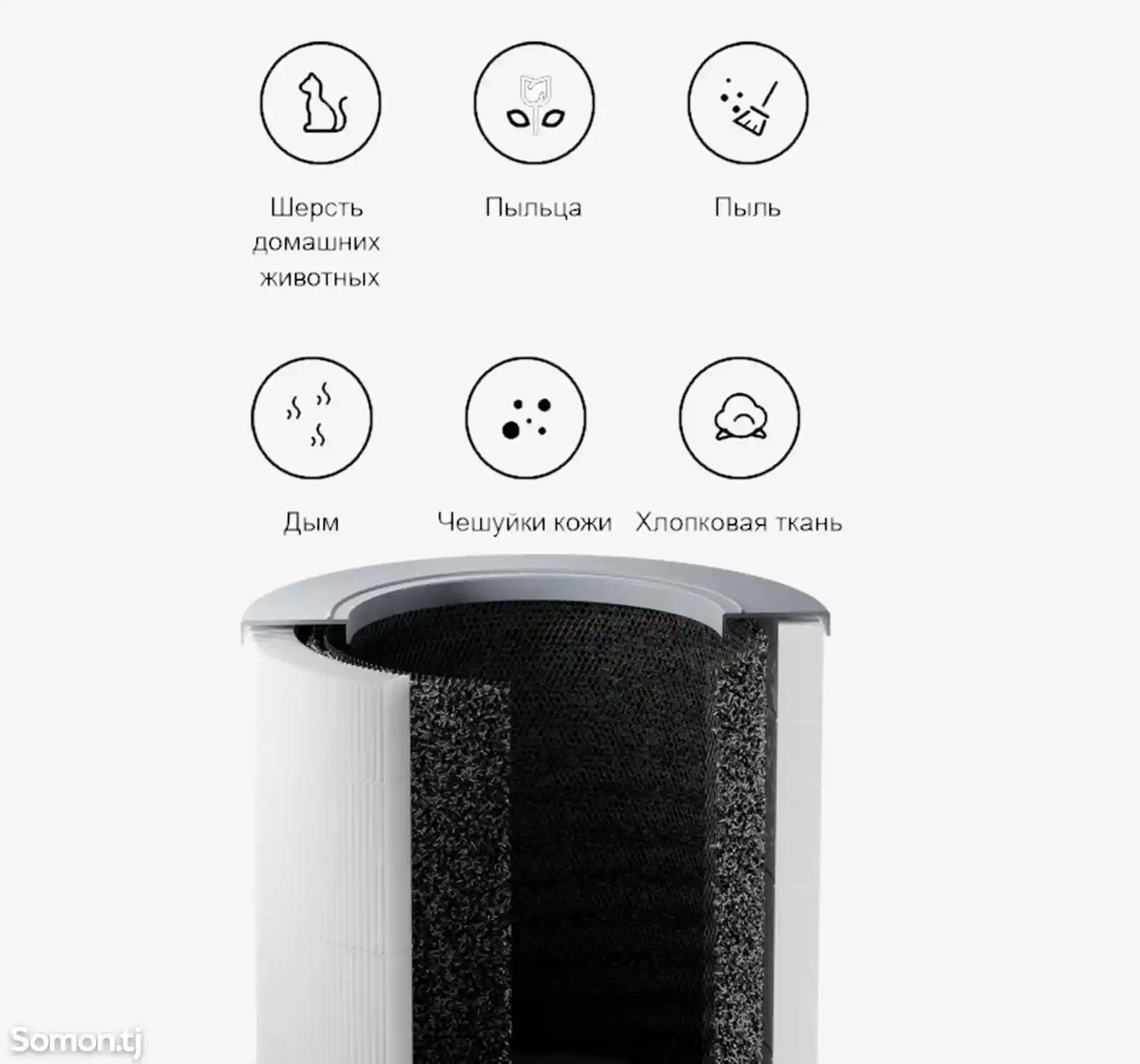 Очиститель воздуха Xiaomi Smart Air Purifier 4 Compact-4