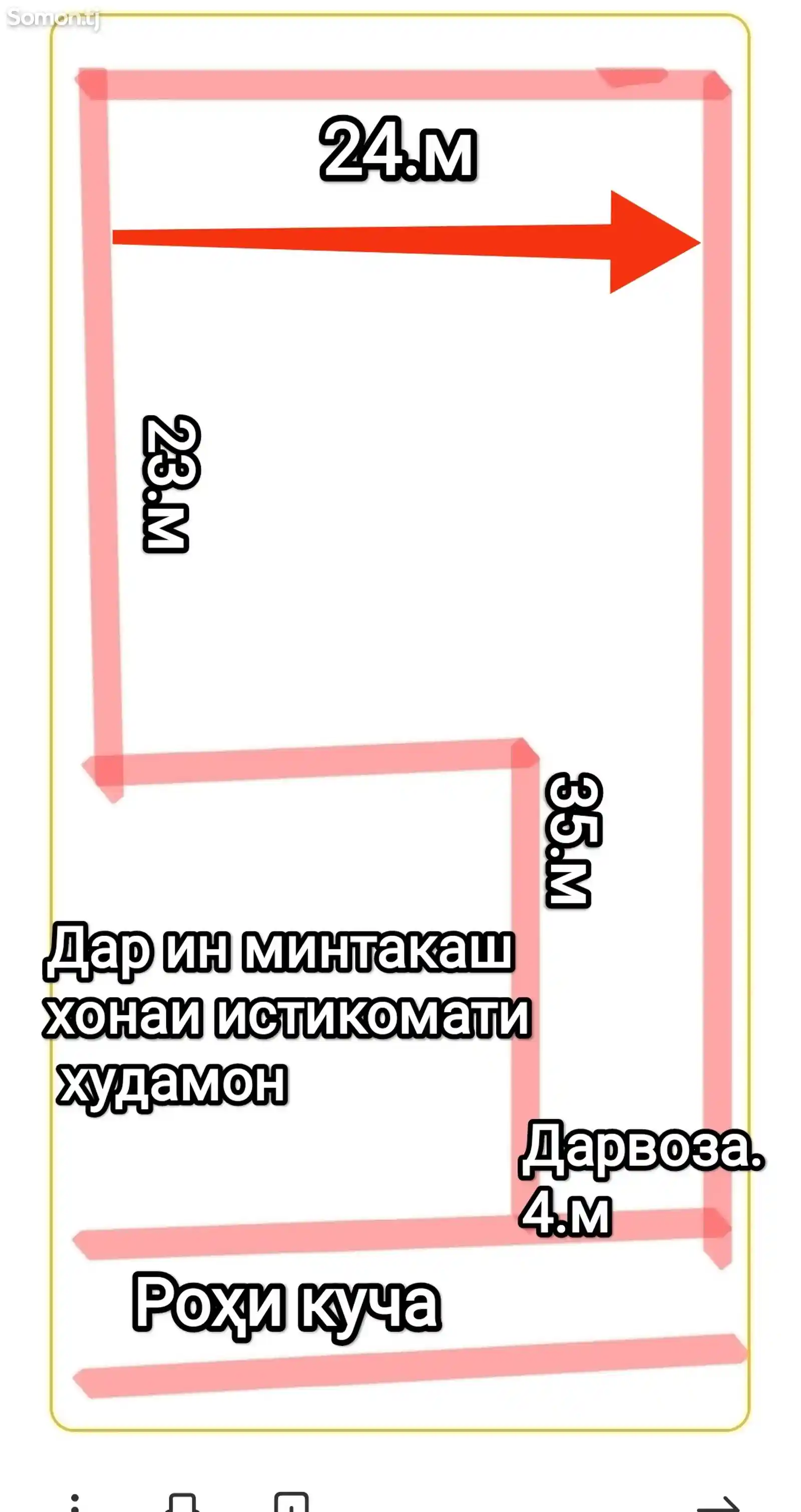 Продажа постройки с земельным участком 7 сот.,ҷамоати 20-солагӣ Истиқлолият-3