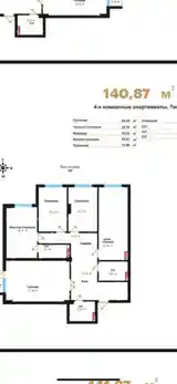 4-комн. квартира, 10 этаж, 141 м², МЧС, Зеленый базар-2