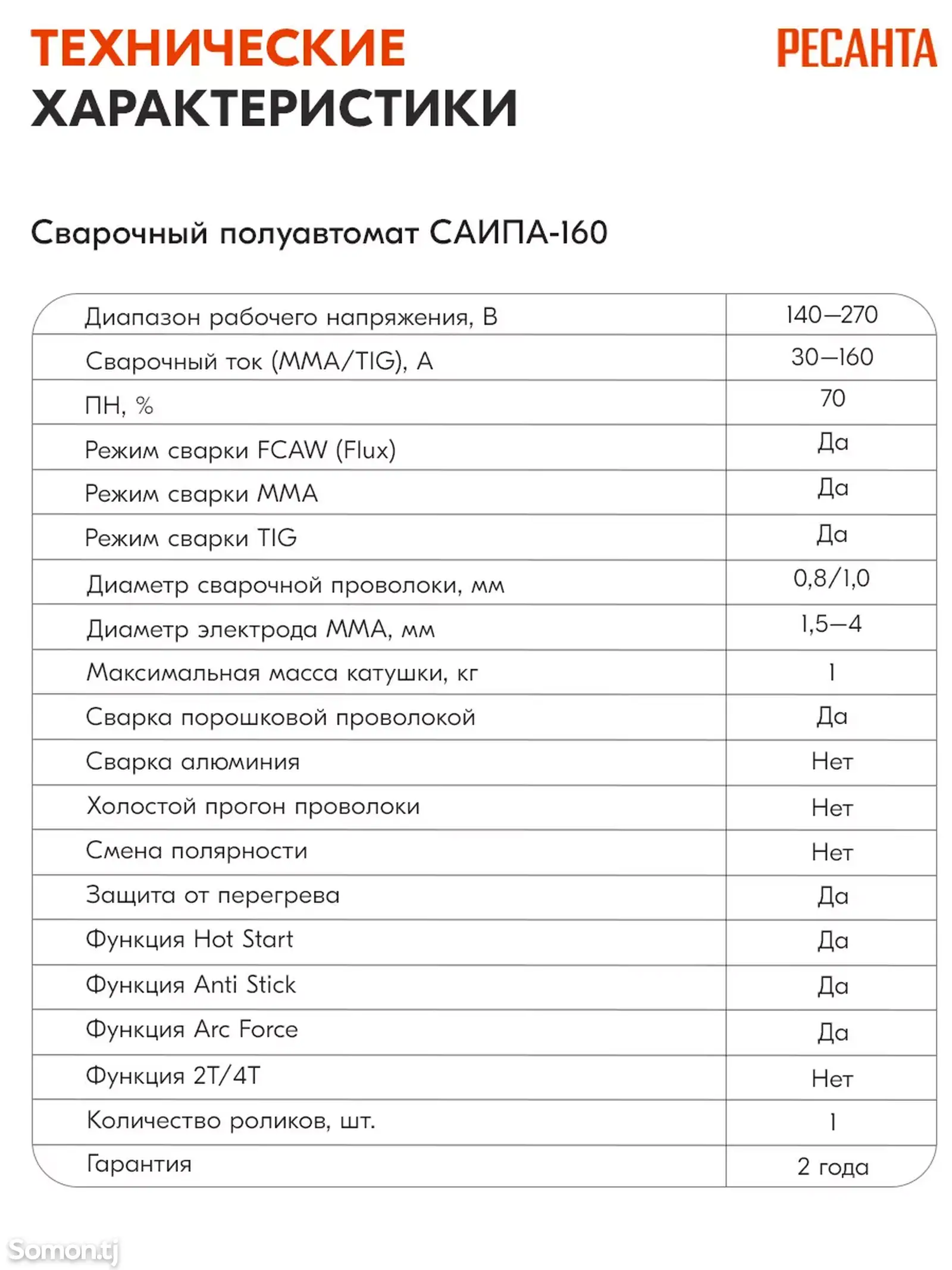 Сварочный аппарат полуавтомат без газа САИПА-160 на заказ-8