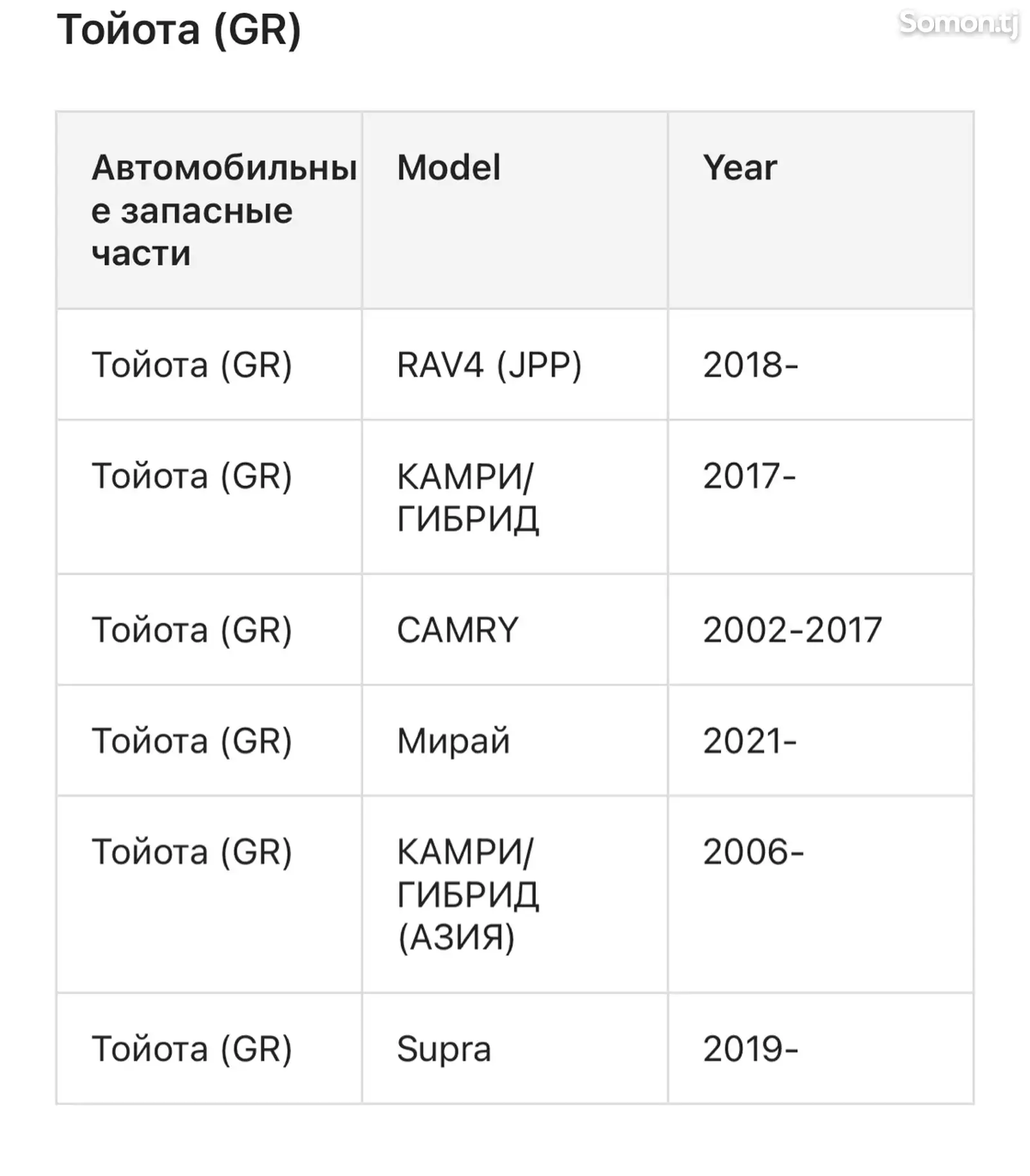 Компрессор от A/C Compressor Toyota Camry 2.5-6