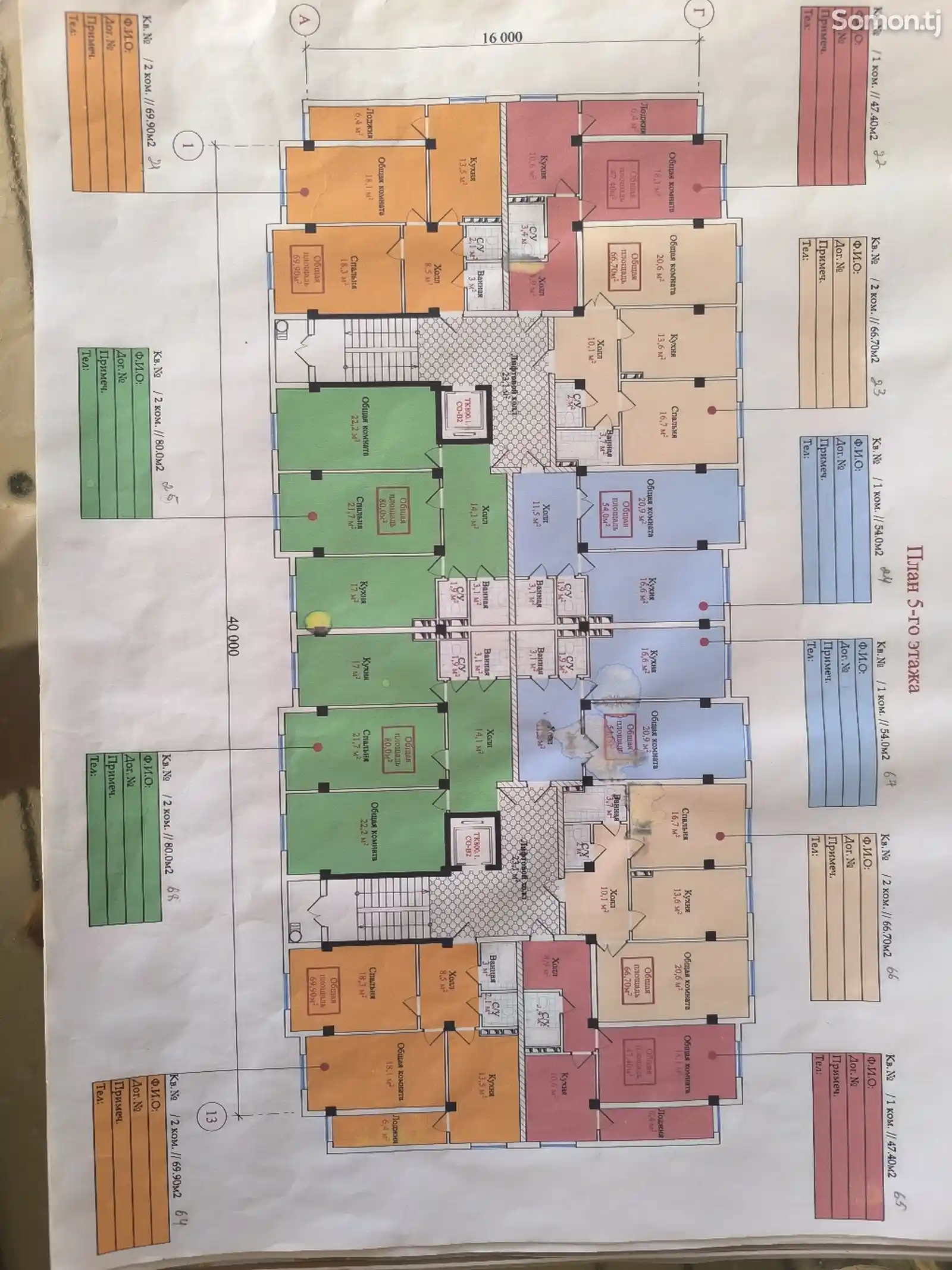 1-комн. квартира, 1 этаж, 48 м², 32 мкр-5