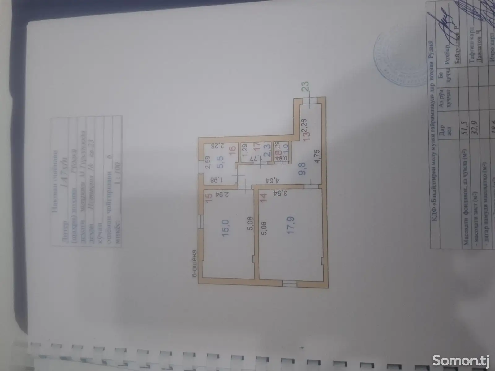 2-комн. квартира, 6 этаж, 52 м², Фабрика-1