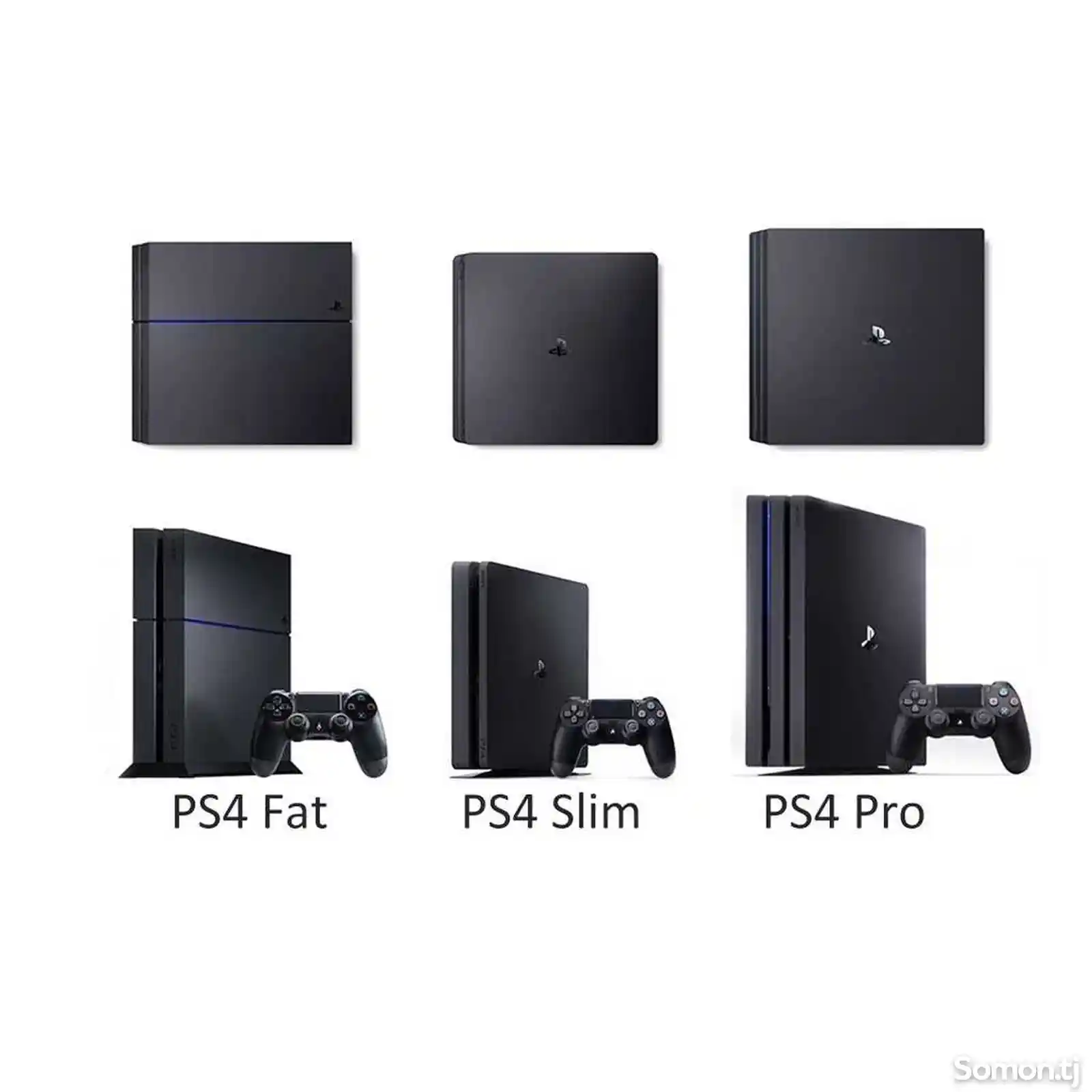Прошивка и установка игр на Sony PlayStation 3, 4, 5-2
