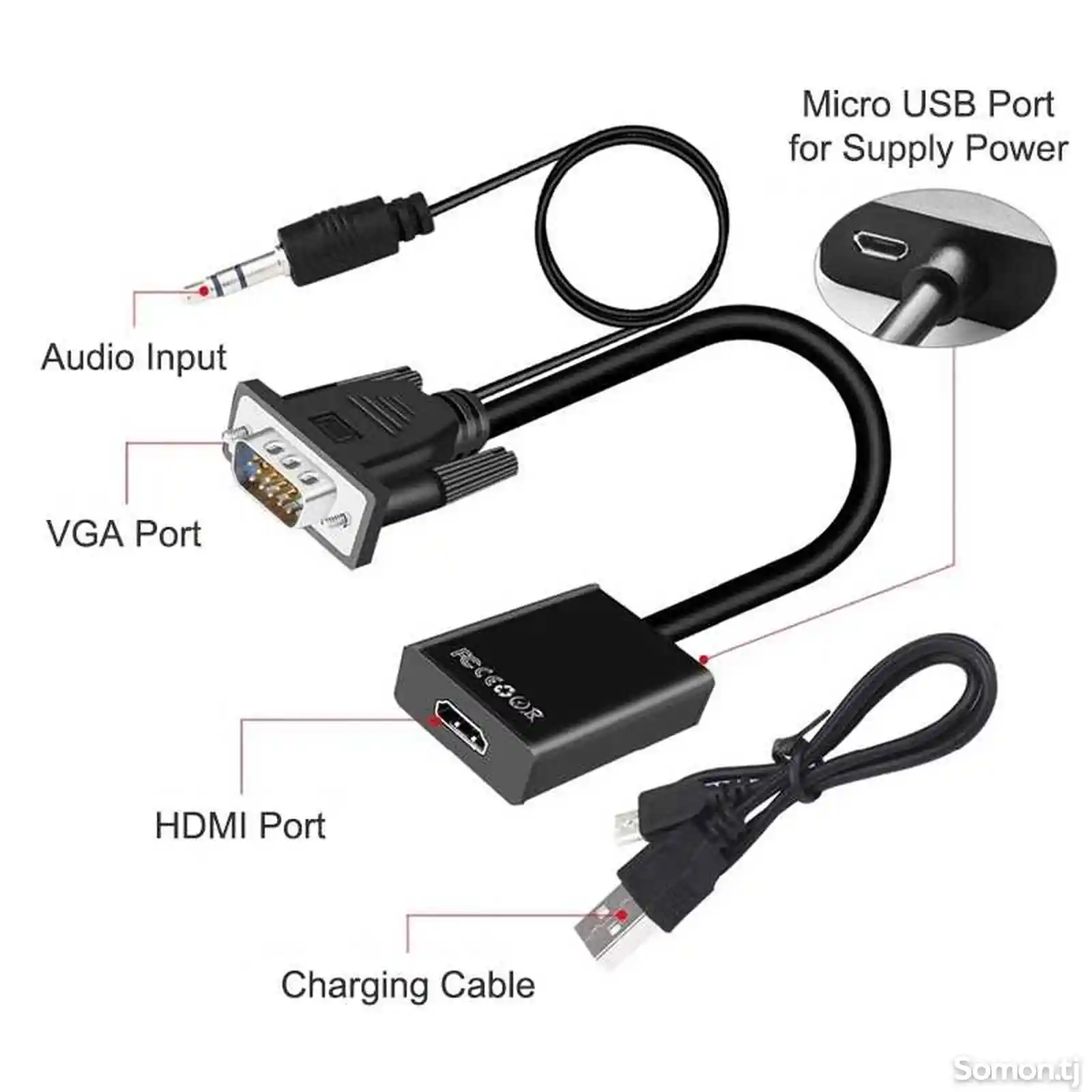 Кабель-преобразователь 1080P VGA-HDMI с аудиовыходом, адаптер-3