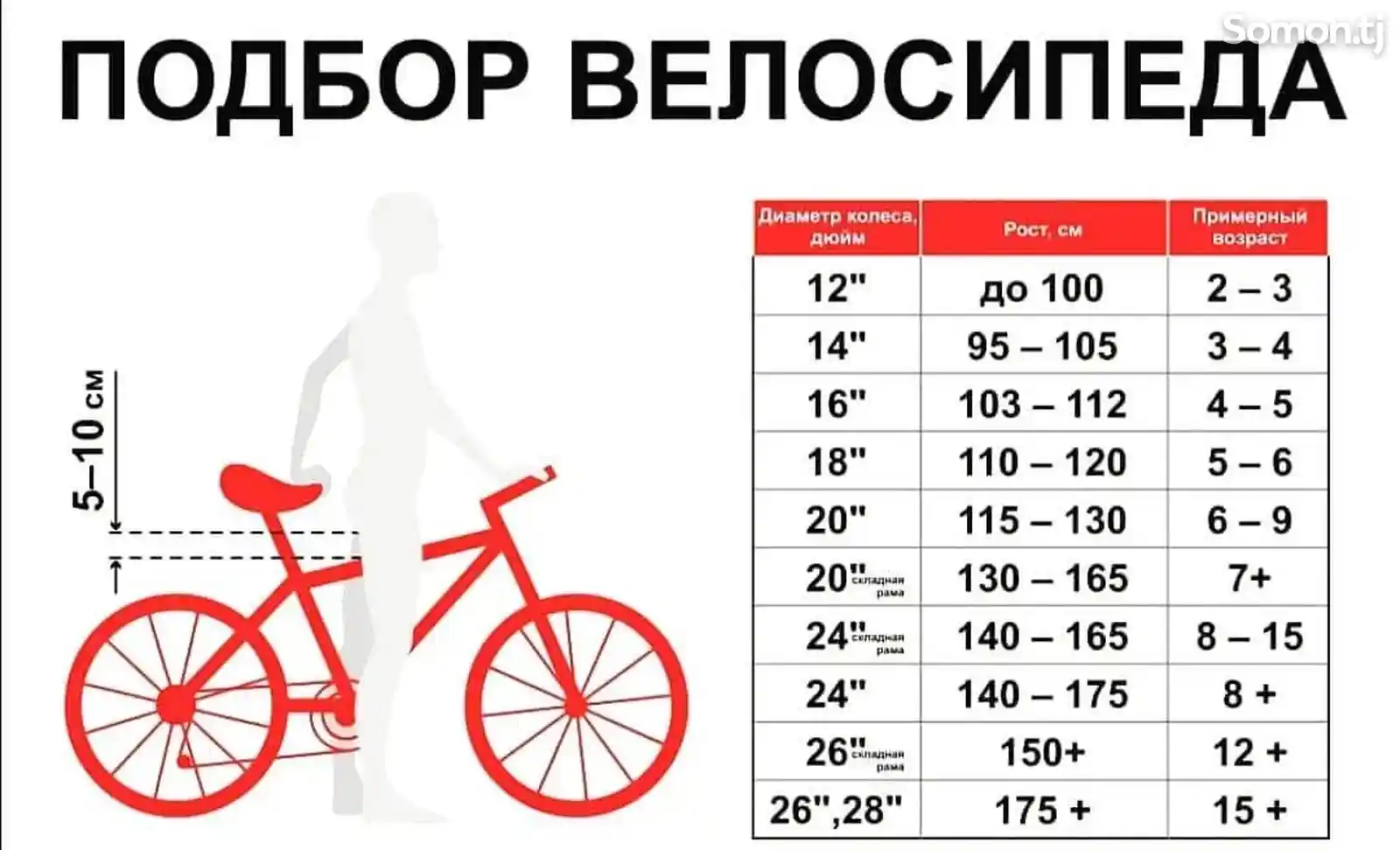 Детский Велосипед скоростной 20-8