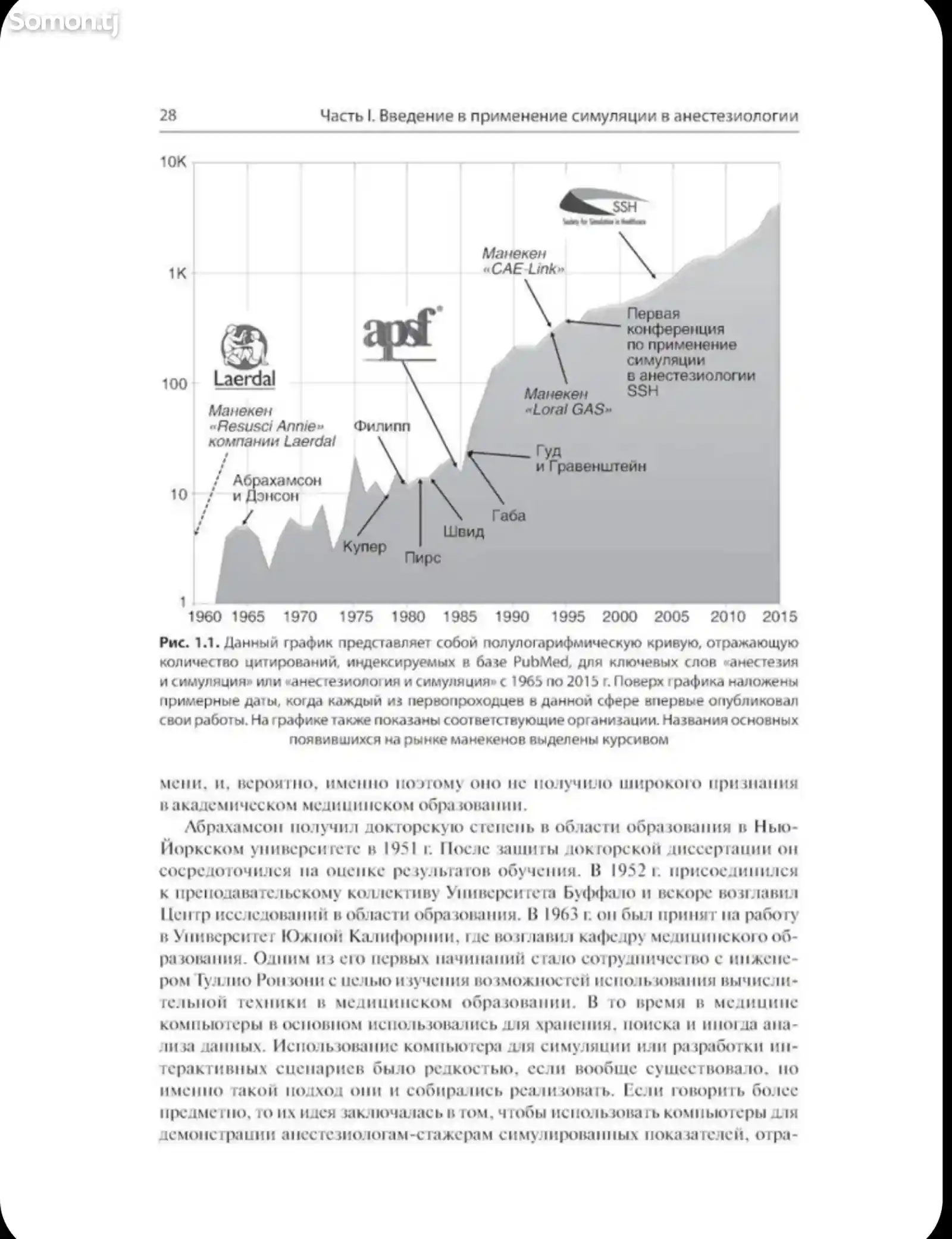 Книга все о симуляции в анестезиологии-7