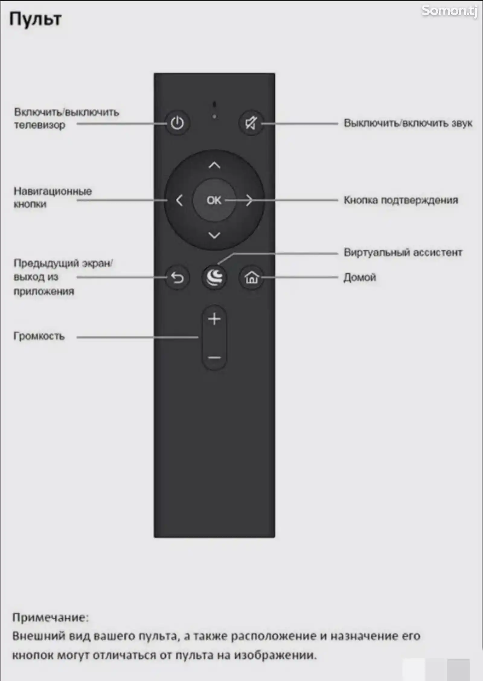 Телевизор LED-4