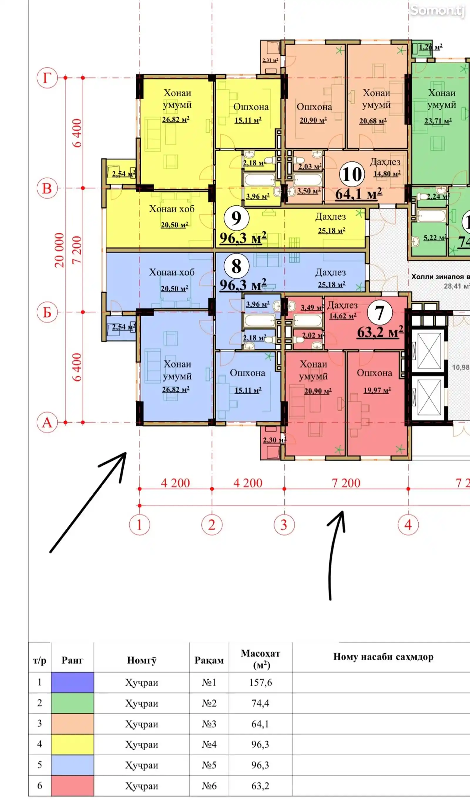 1-комн. квартира, 12 этаж, 63 м², Сомони-8