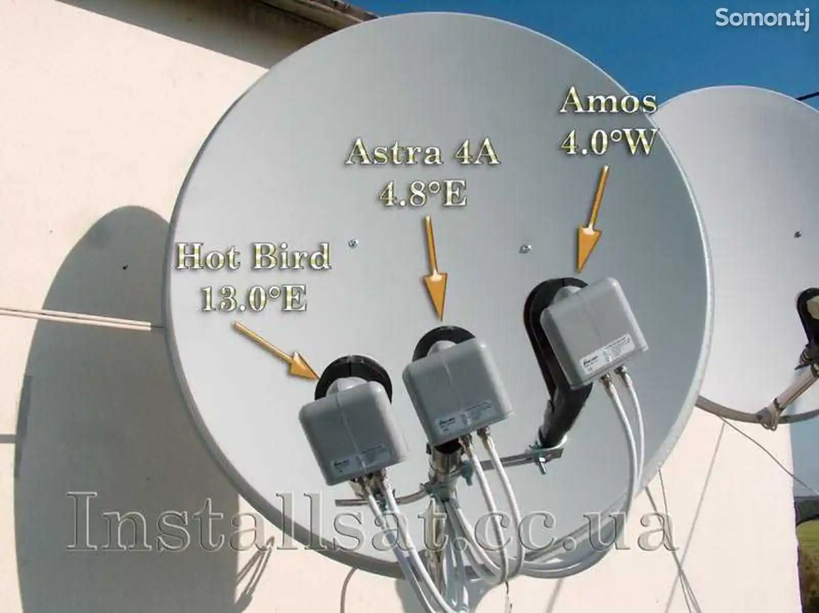 Установка и настройка спутниковых антенн-3