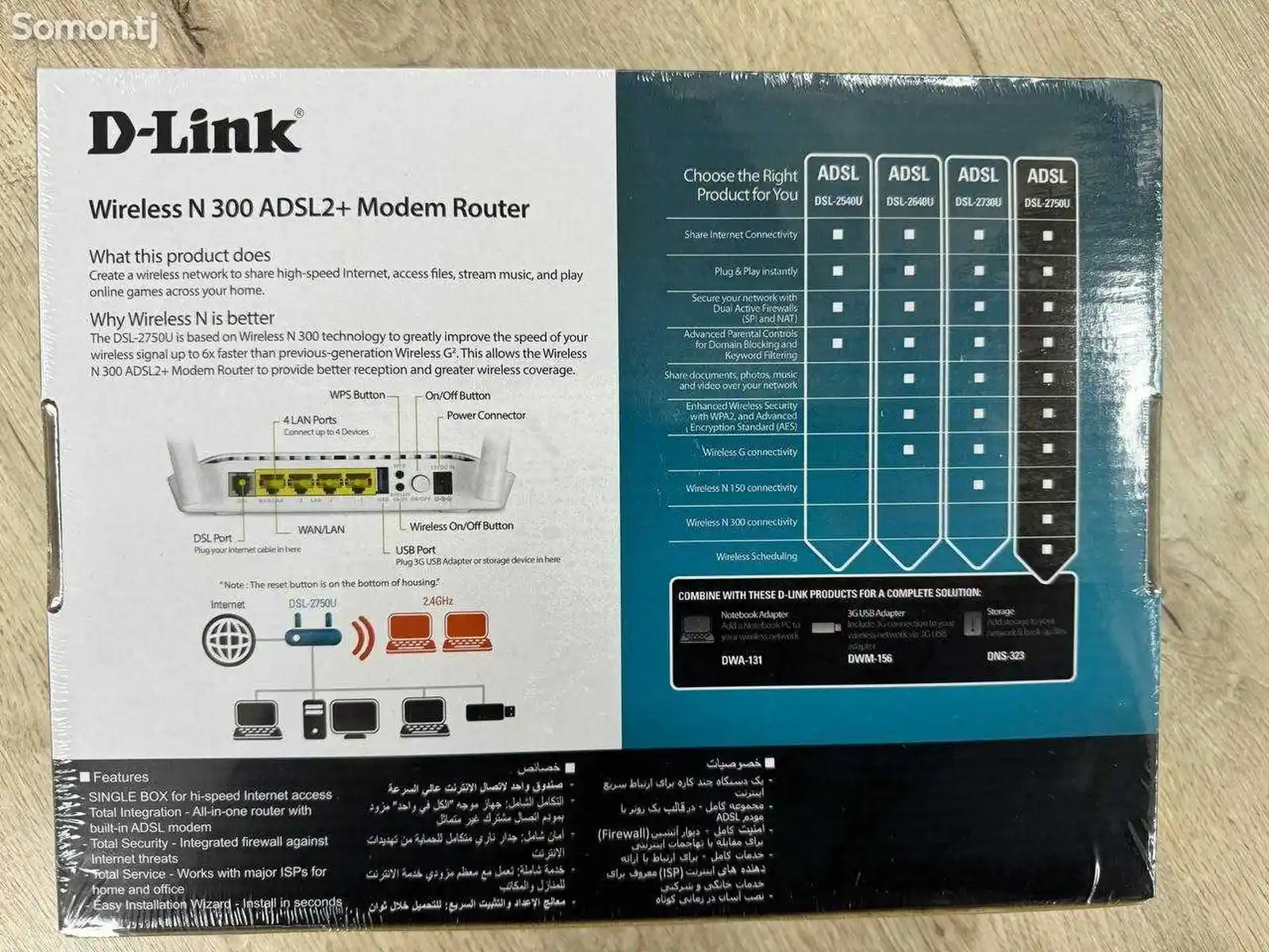 Роутер D-Link DSL-2750U USB Port-2