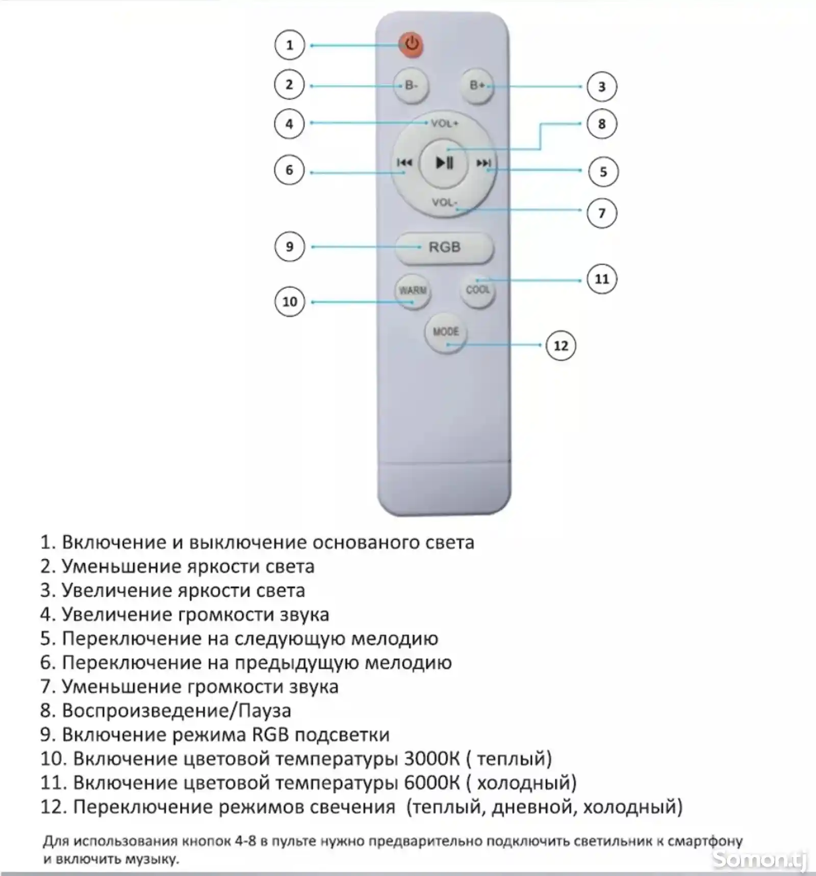 Люстра-10