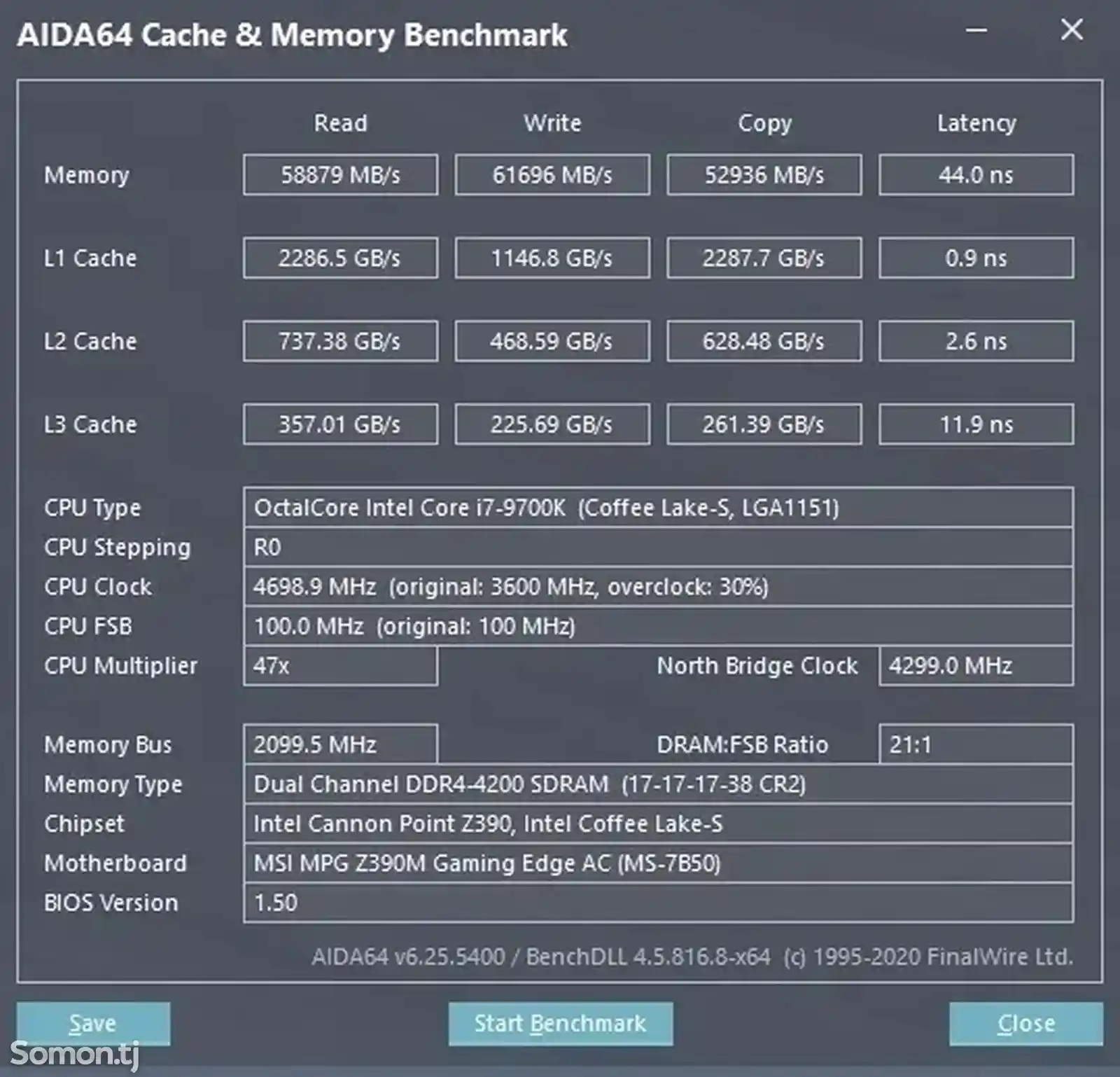 Модуль памяти Hyper X Predator RGB 4000mgh 8X4 32gb-5