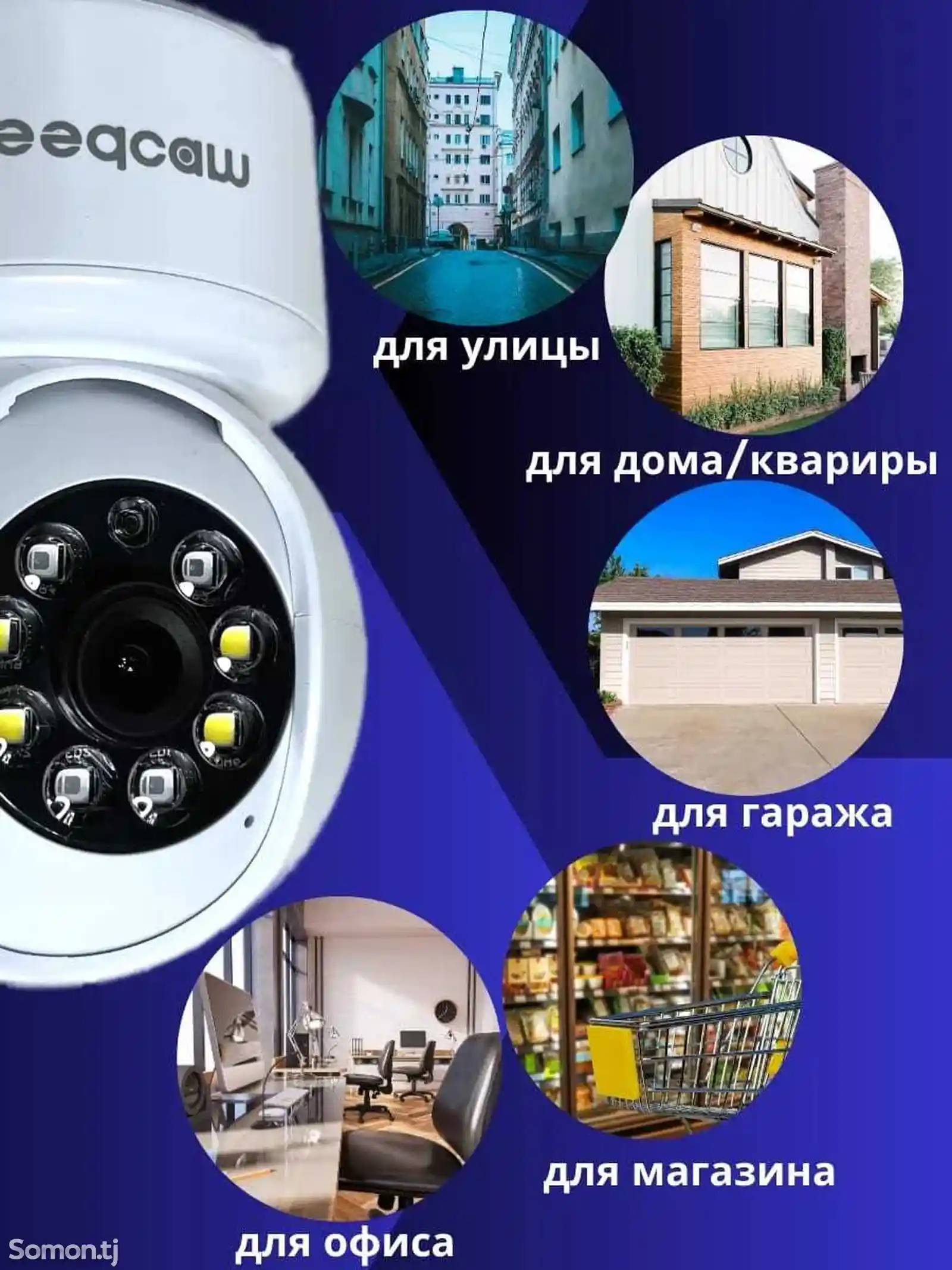 Камеры видеонаблюдения для дома и улицы поворотная с wifi-3